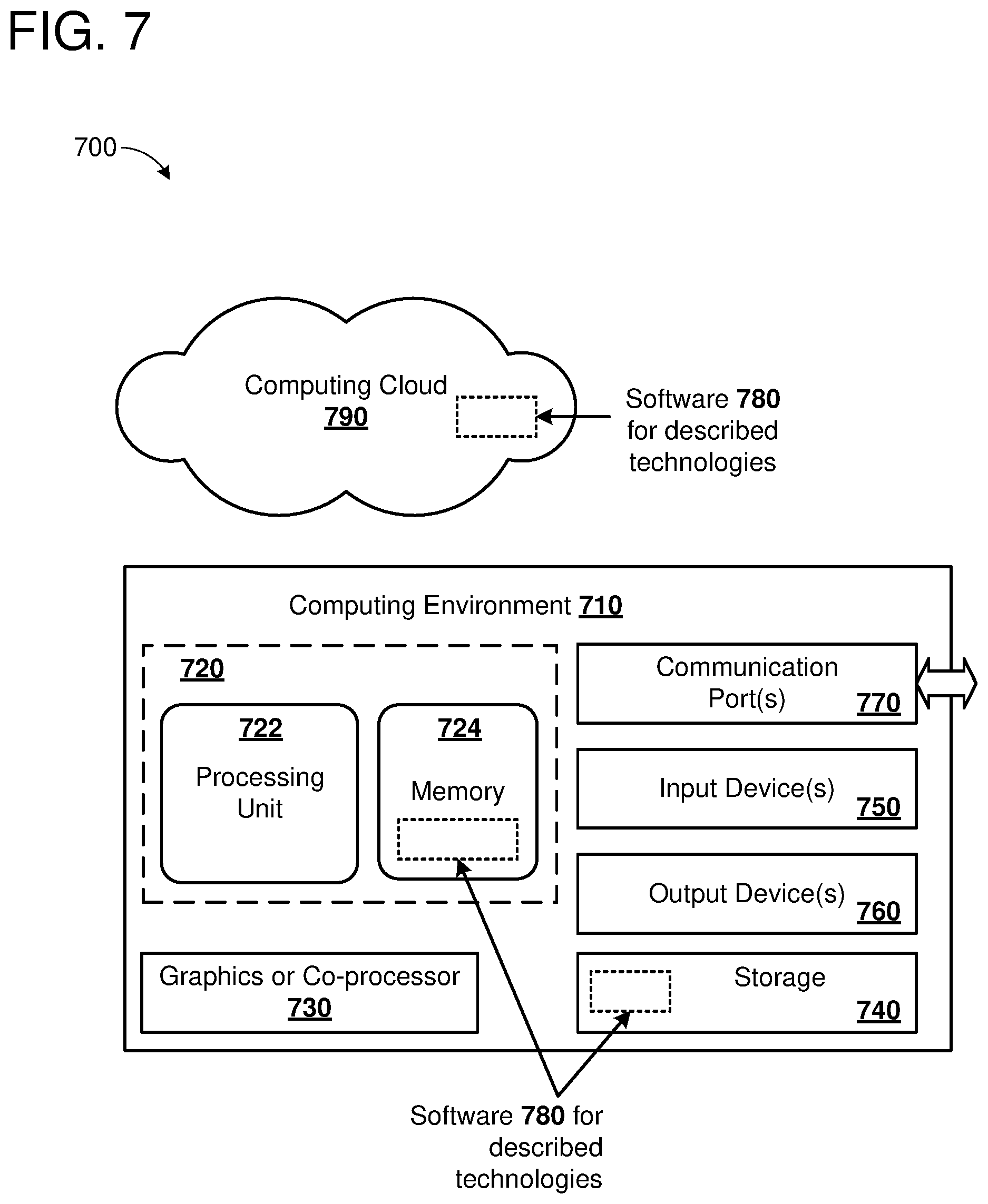 Patent US12541735 Figure 7 – Virtual location-aware reporting in metaverse systems