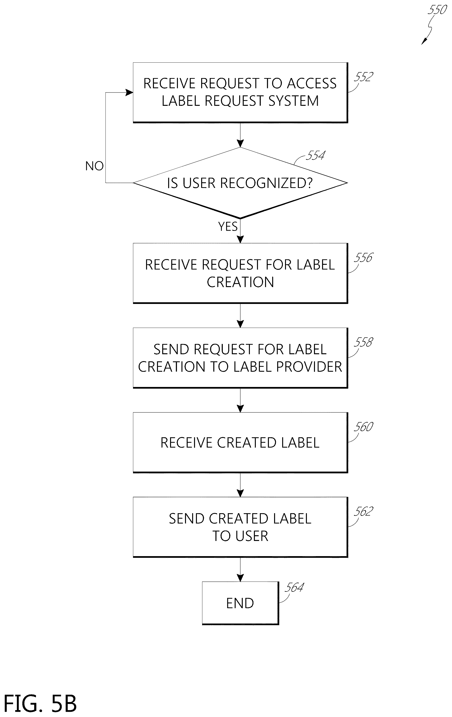 Patent US12541736 Figure 8 – Induction unit and label generator