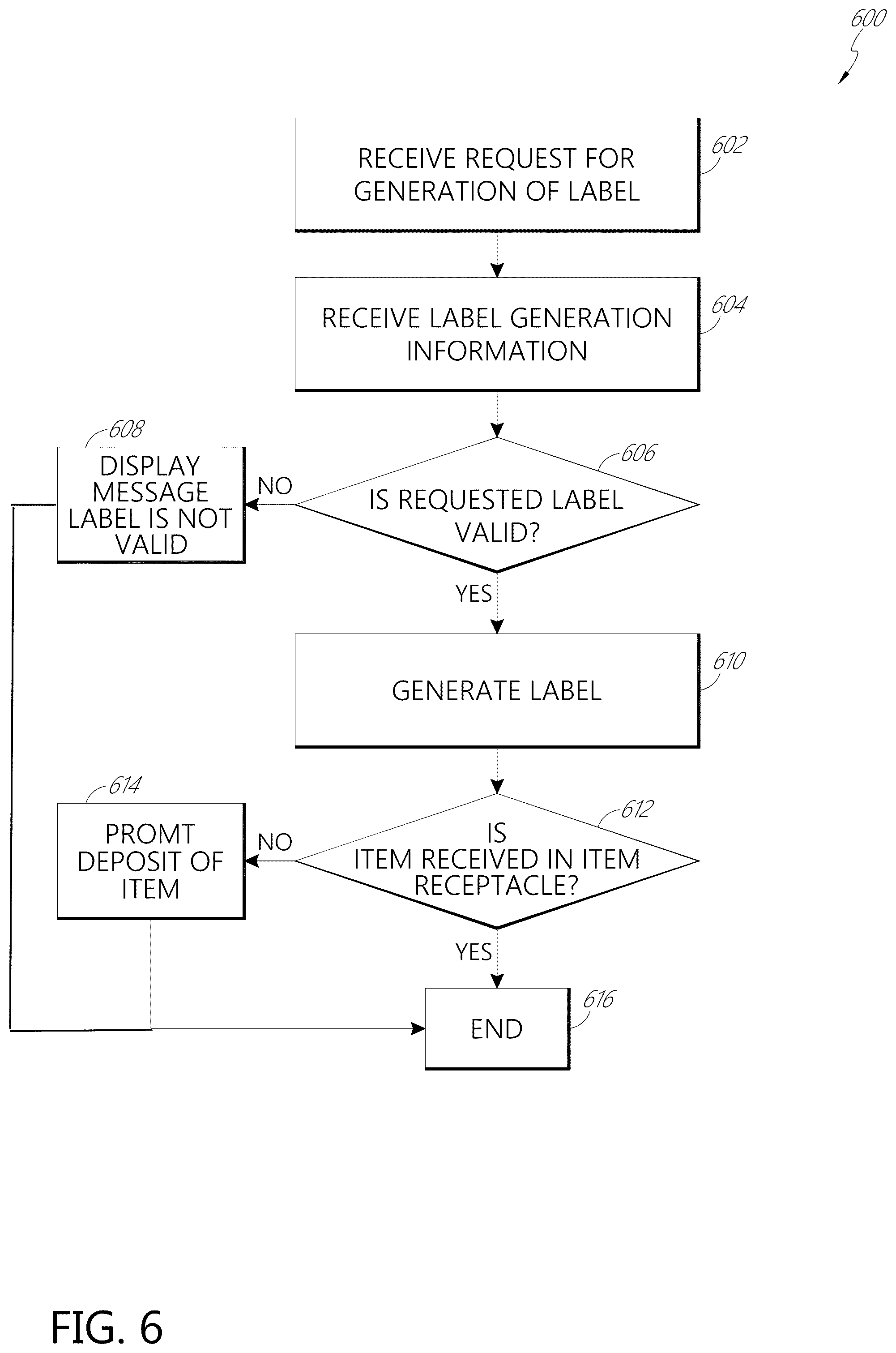Patent US12541736 Figure 9 – Induction unit and label generator