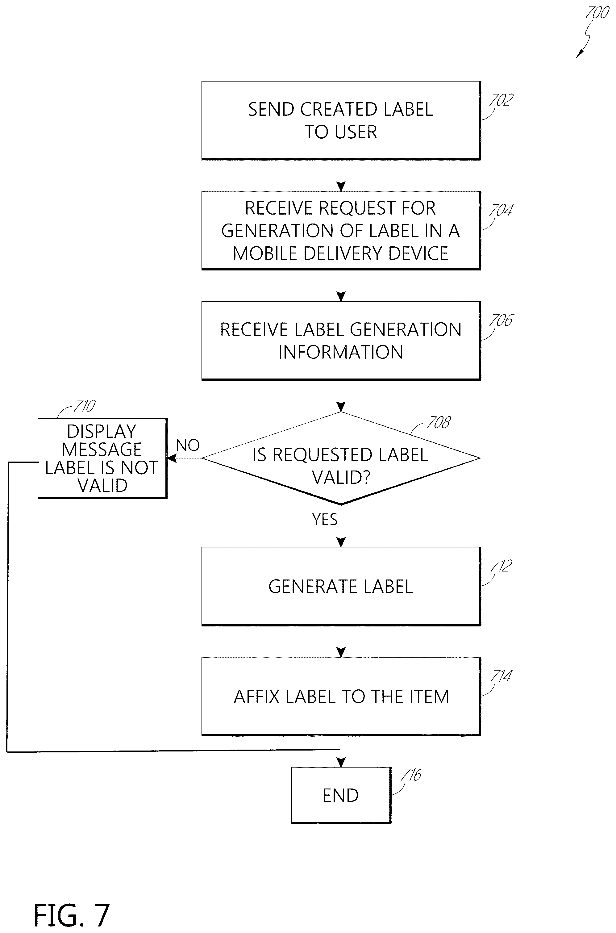 Patent US12541736 Figure 10 – Induction unit and label generator