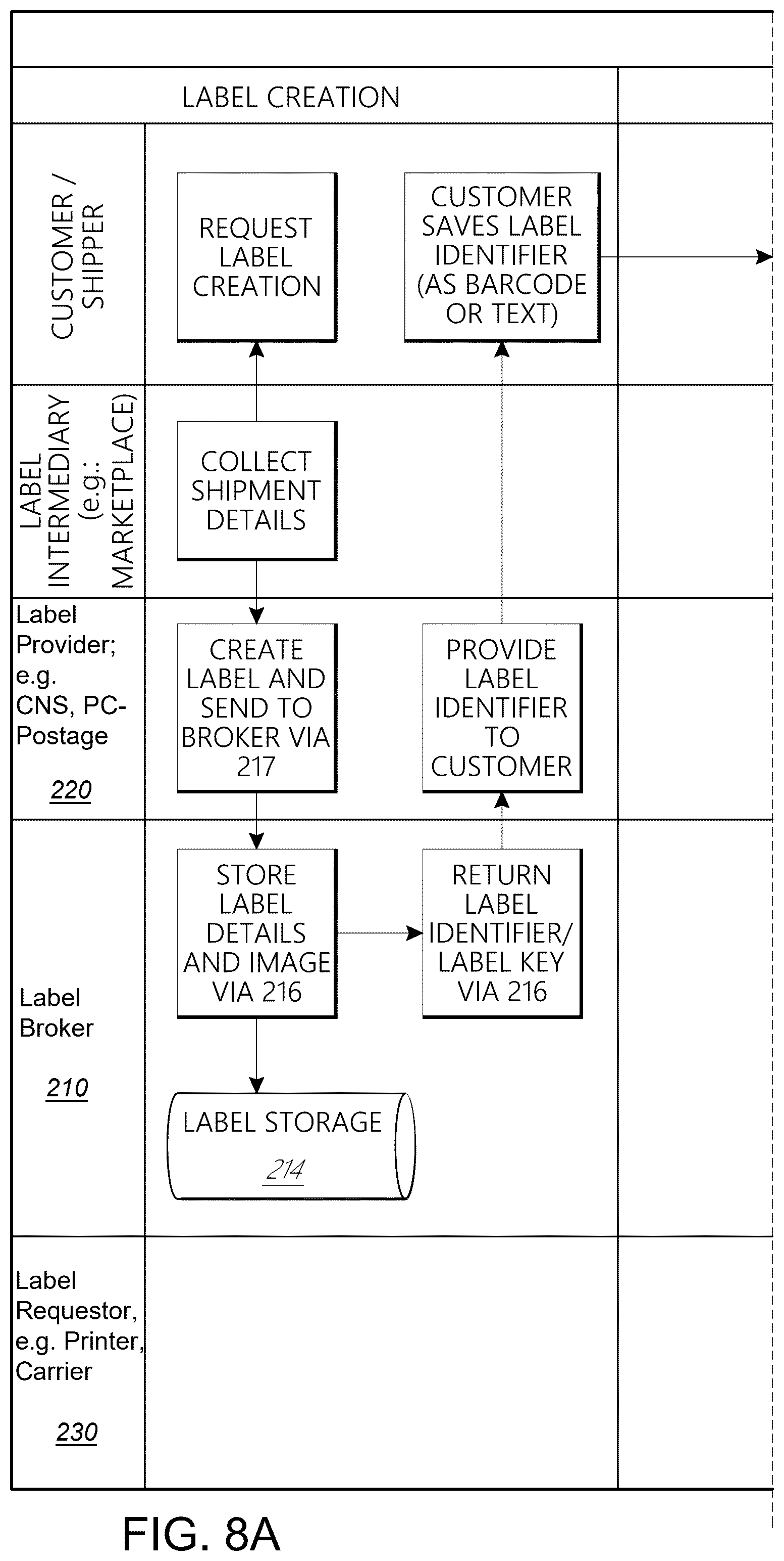 Patent US12541736 Figure 11 – Induction unit and label generator