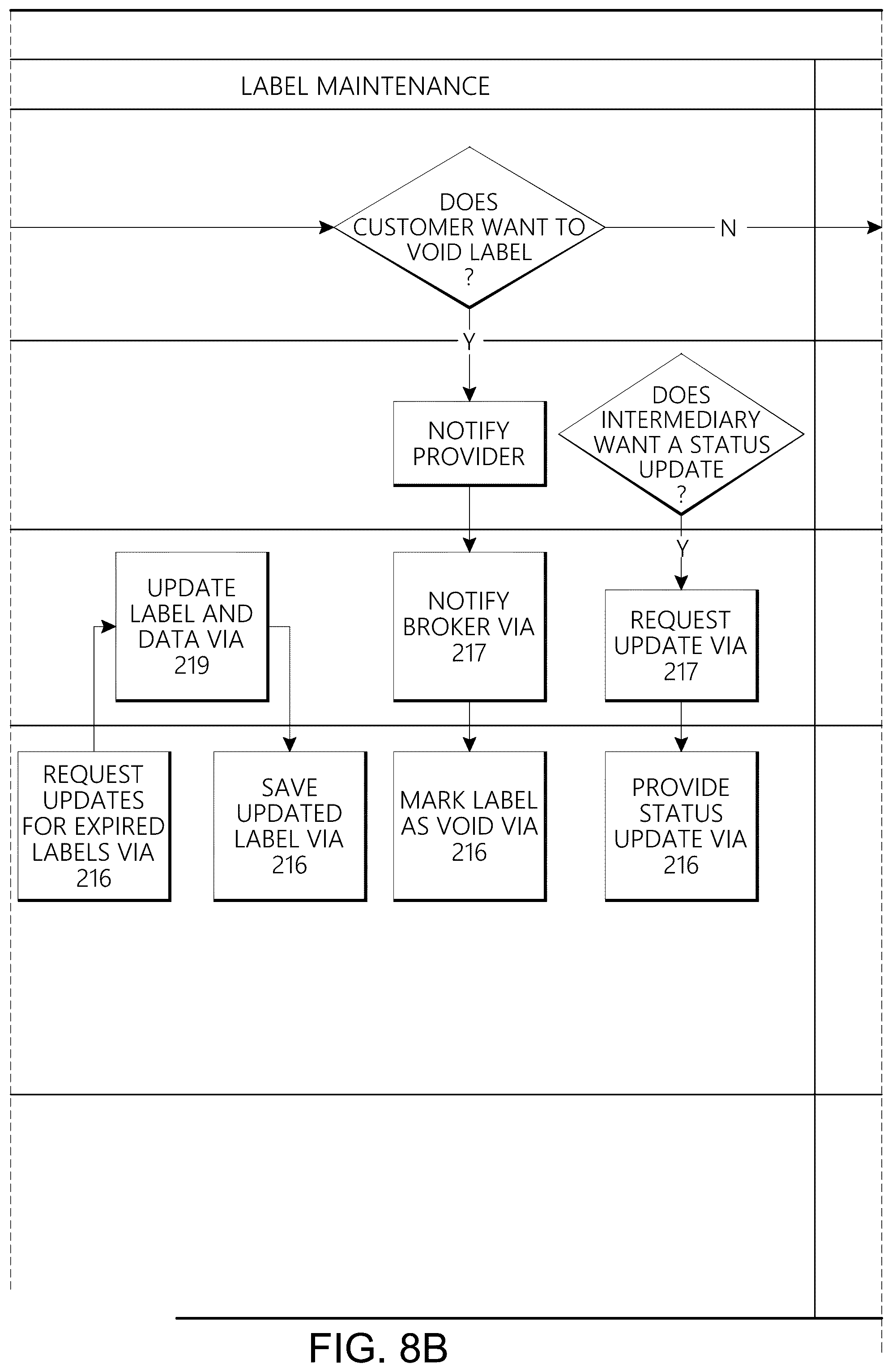 Patent US12541736 Figure 12 – Induction unit and label generator