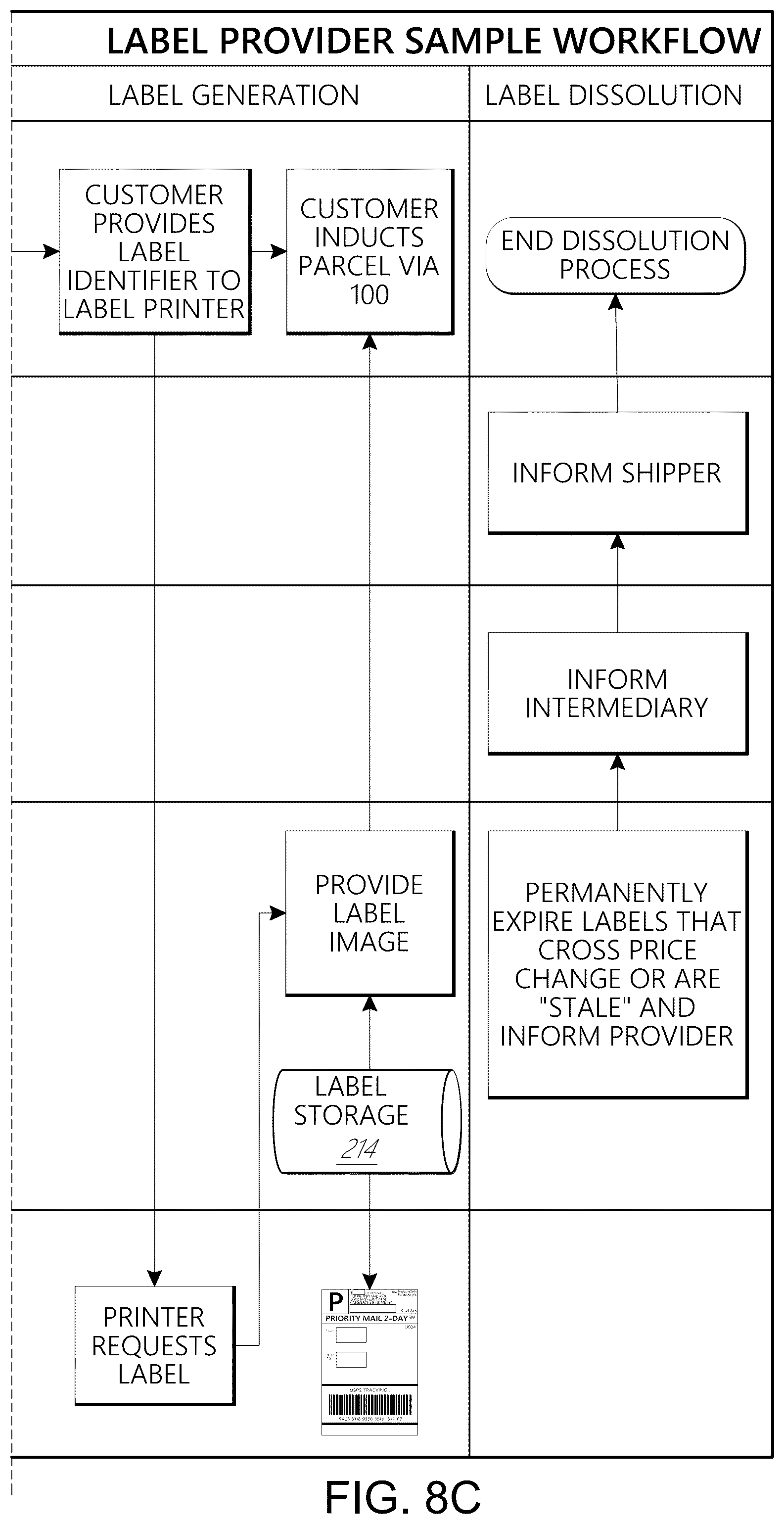 Patent US12541736 Figure 13 – Induction unit and label generator