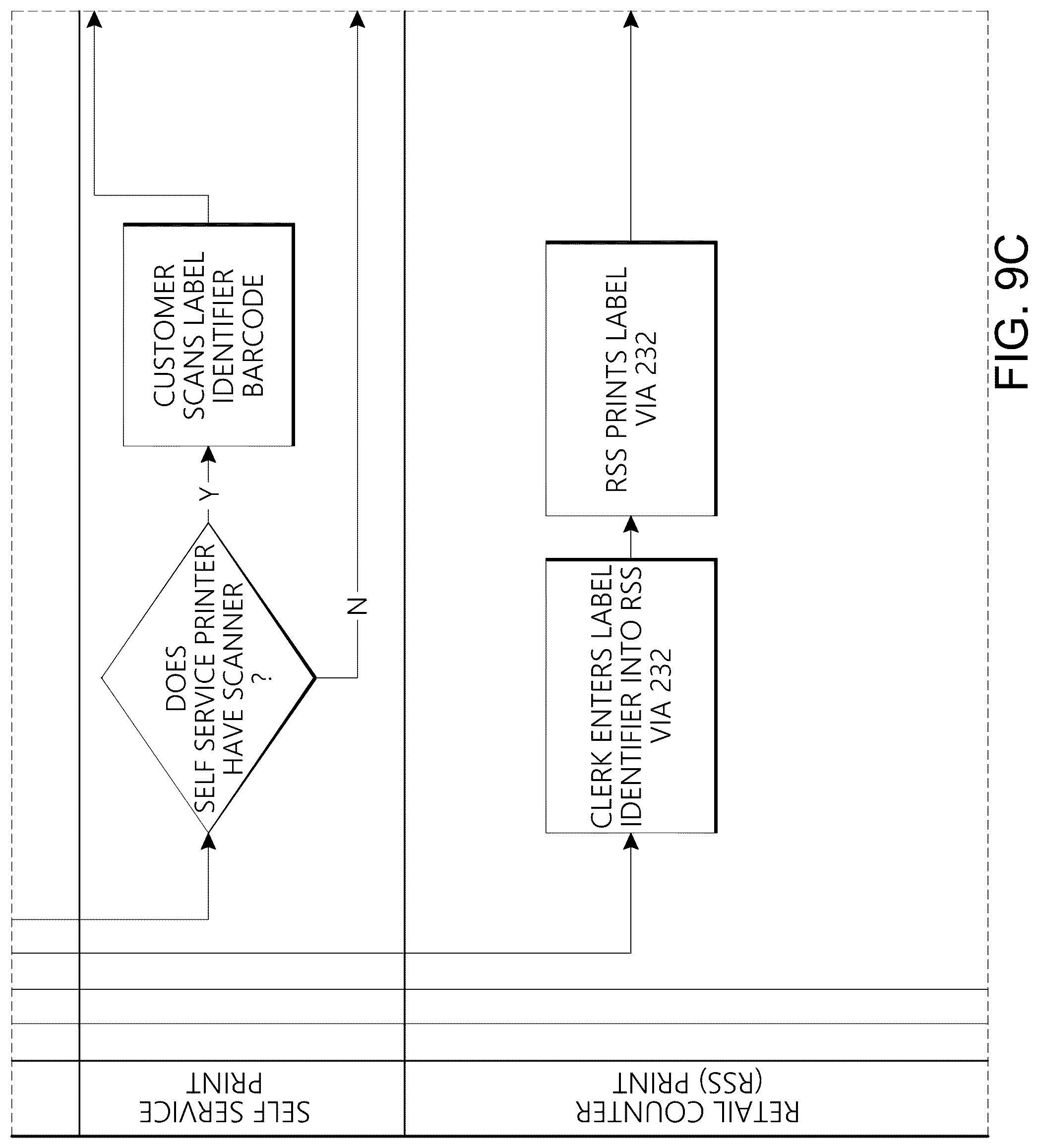 Patent US12541736 Figure 16 – Induction unit and label generator