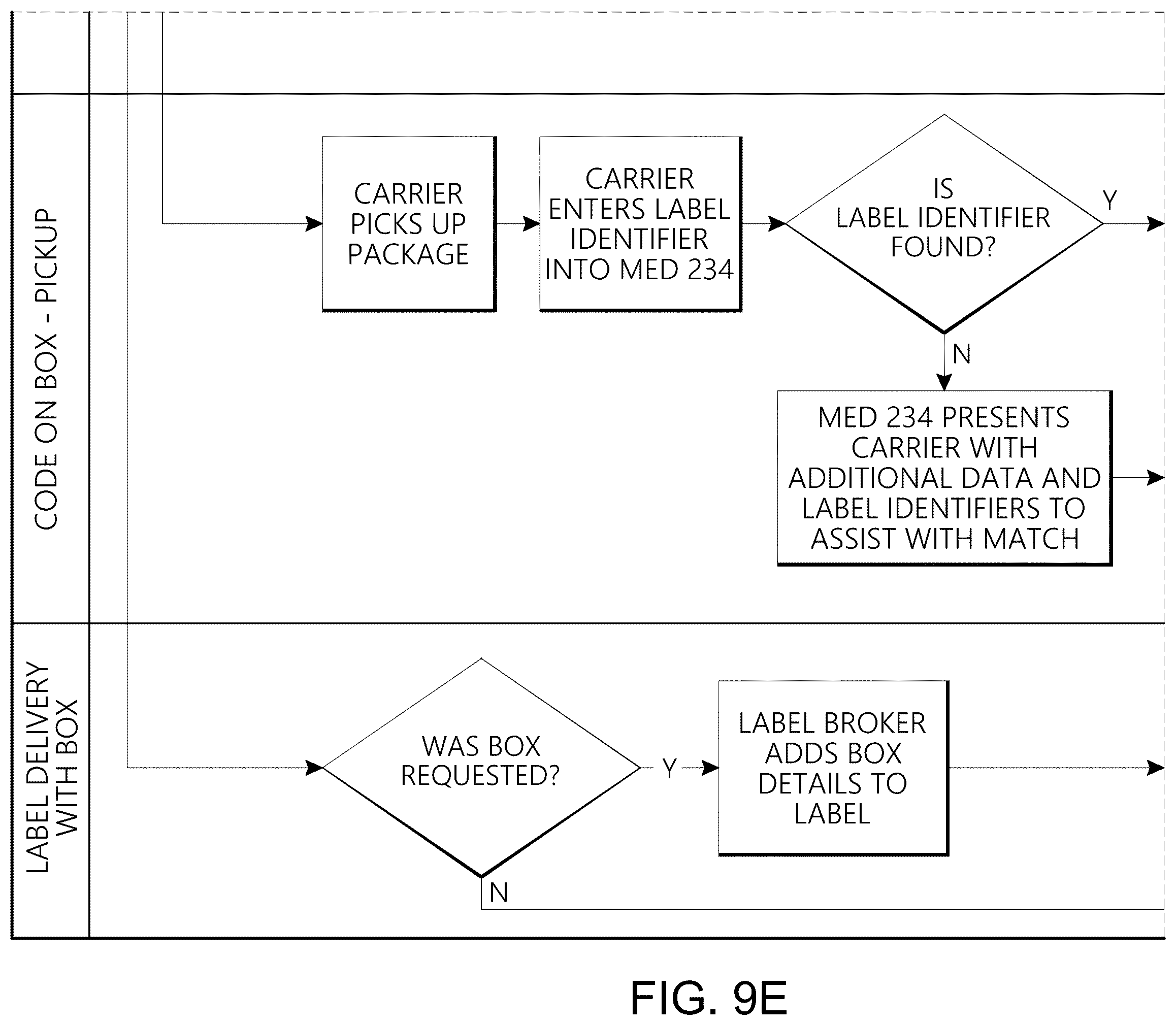 Patent US12541736 Figure 18 – Induction unit and label generator