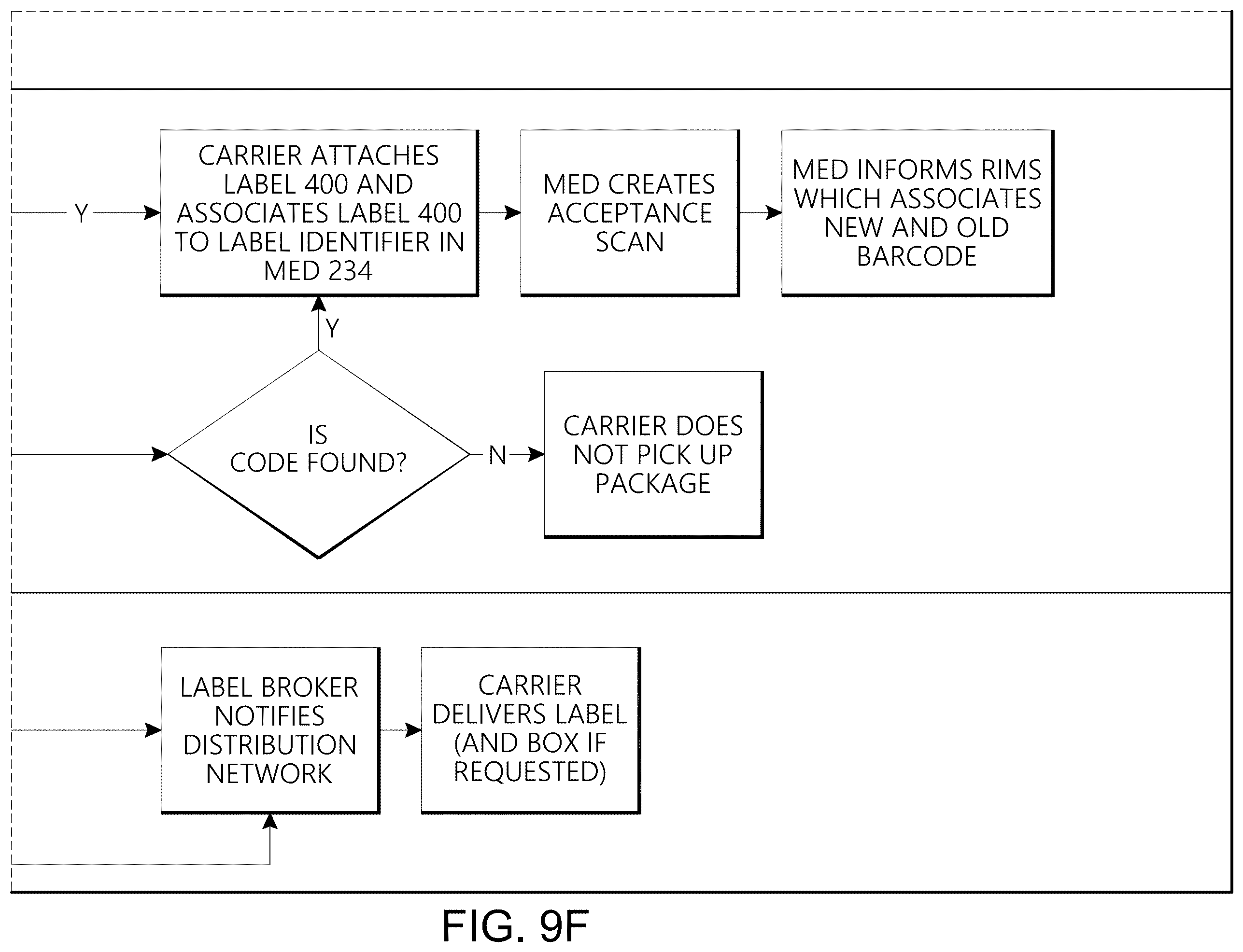 Patent US12541736 Figure 19 – Induction unit and label generator