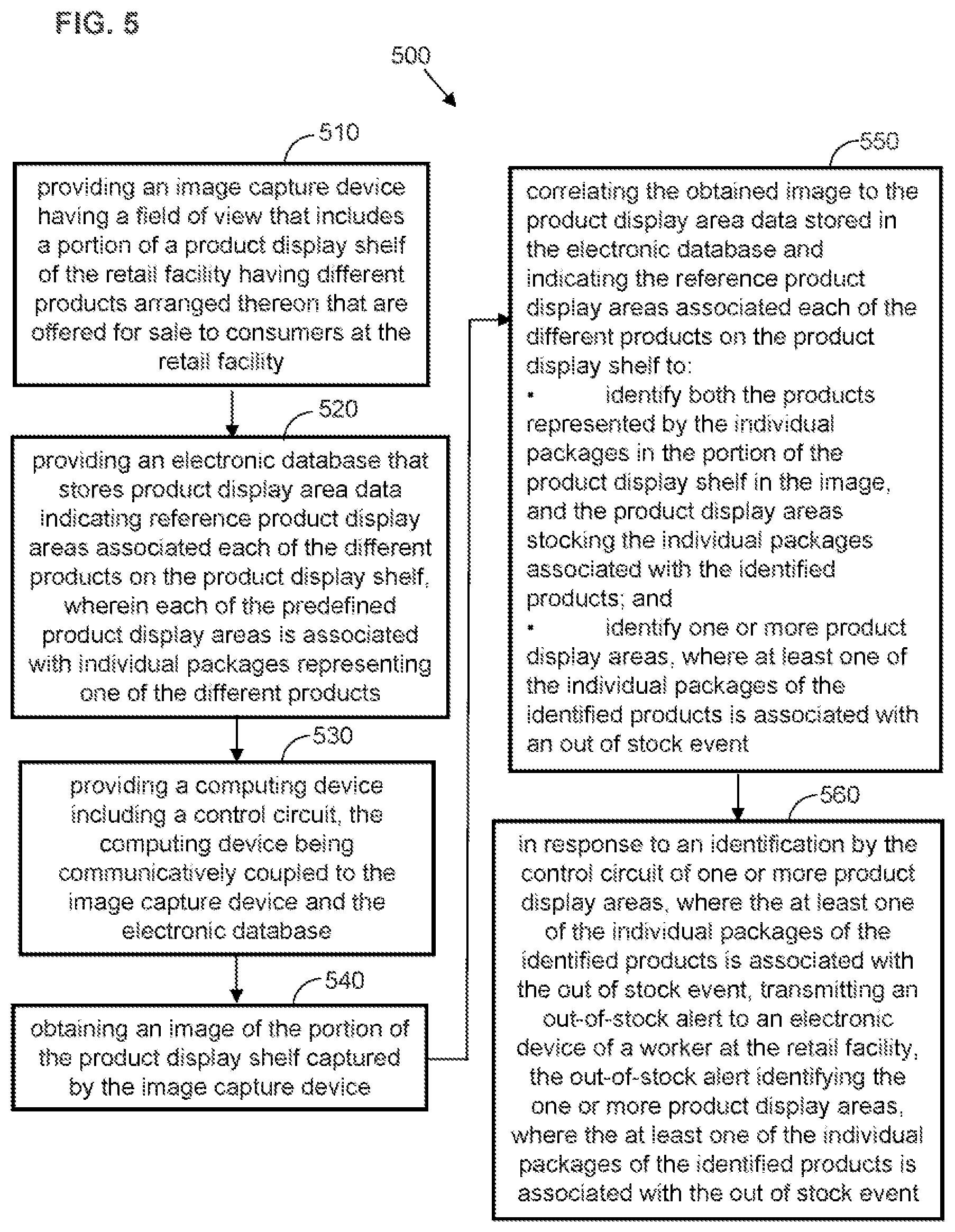 Patent US12541738 Figure 4 – Methods and systems for monitoring on-shelf inventory and detecting out of stock events