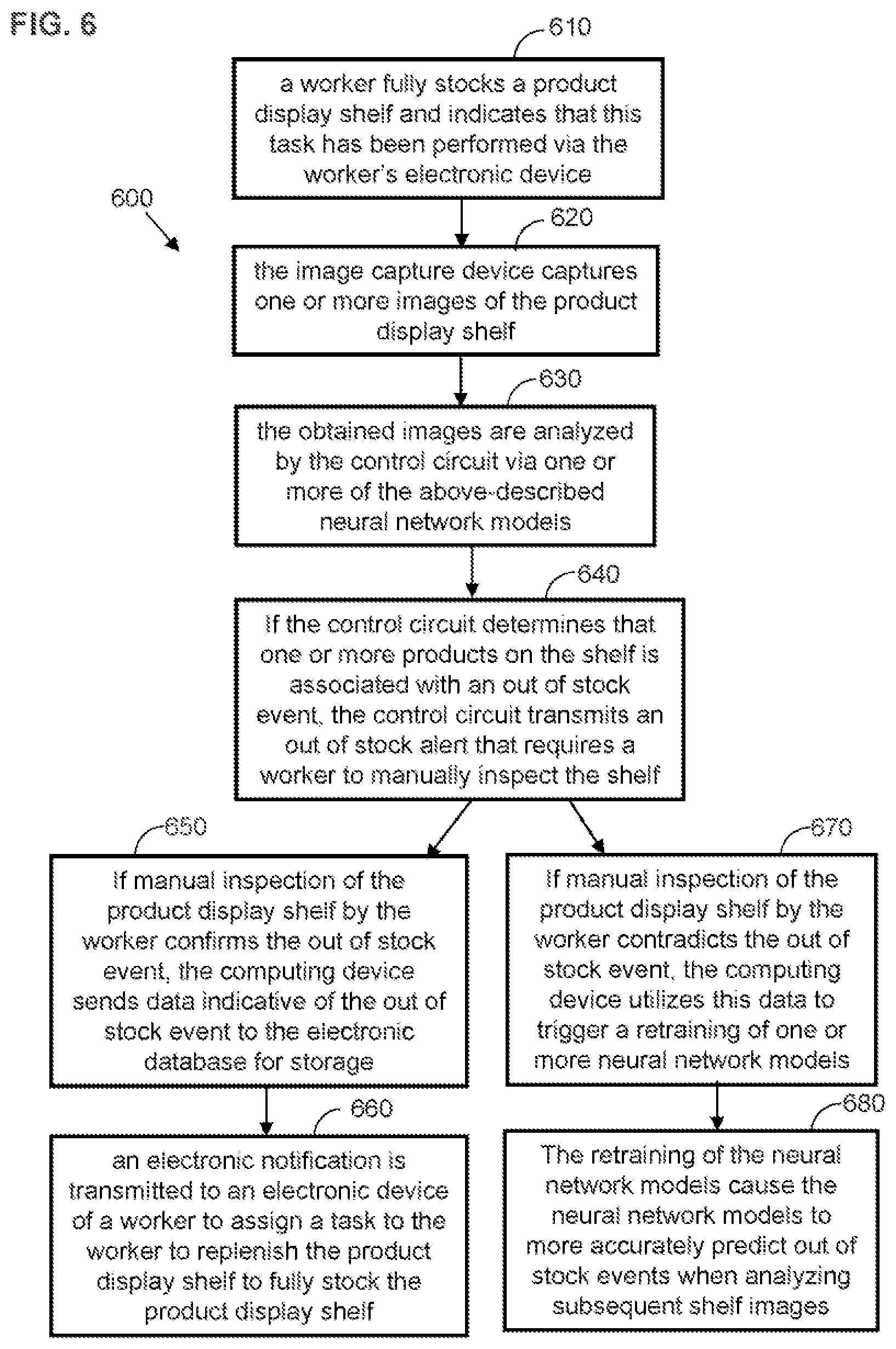 Patent US12541738 Figure 5 – Methods and systems for monitoring on-shelf inventory and detecting out of stock events