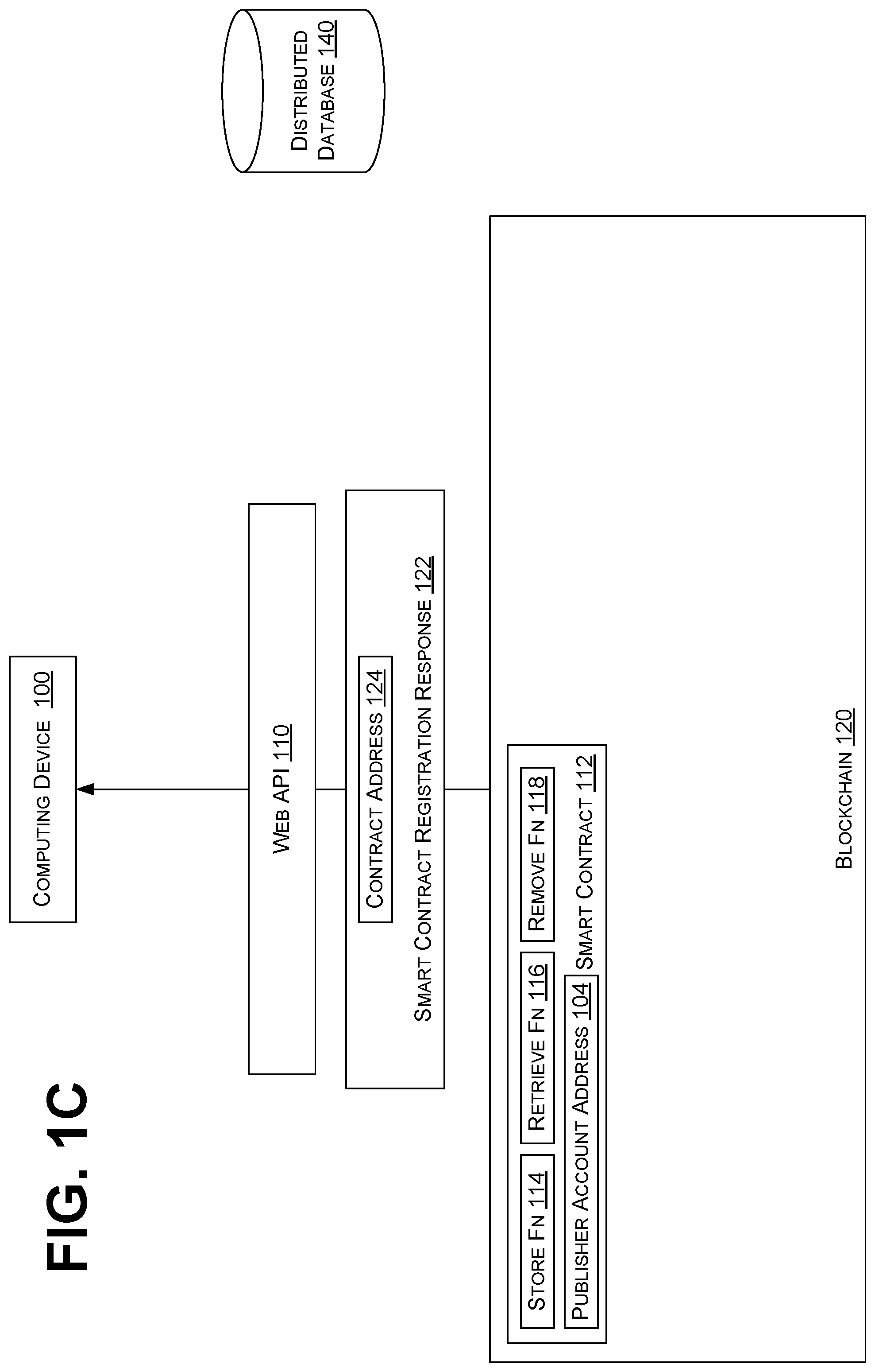 Patent US12541741 Figure 3 – Storage and consumption of software bill of materials on public blockchain