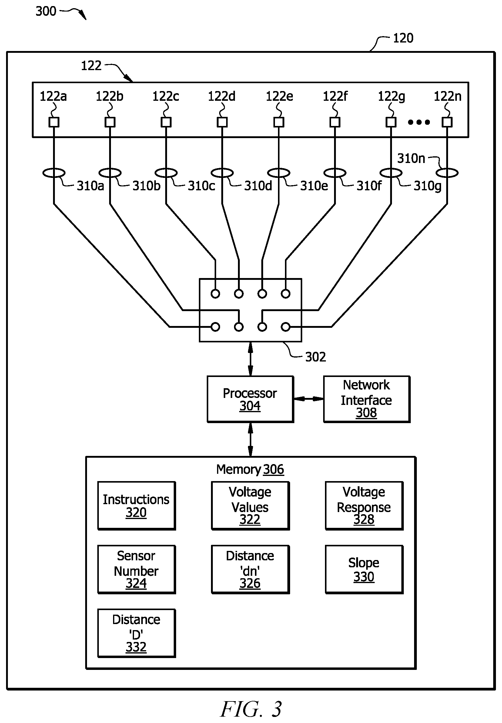 Patent US12541742 Figure 4 – System and method for determining product count information using magnetic sensors