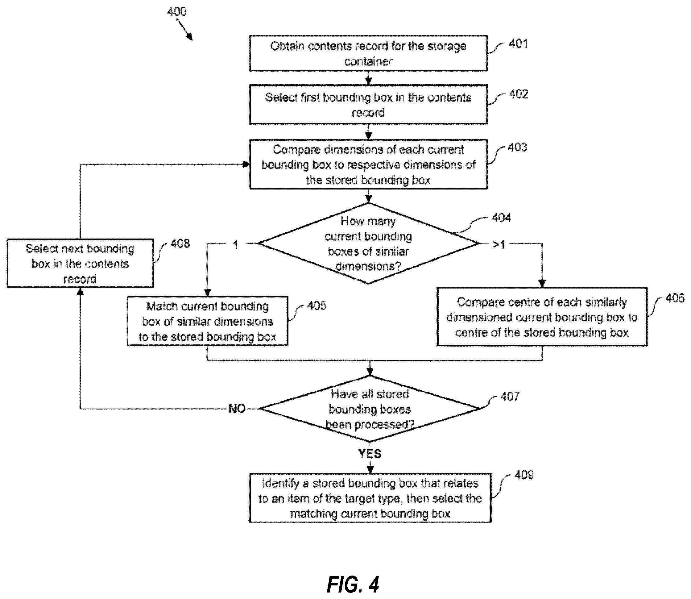 Patent US12541743 Figure 4 – Storage and retrieval system