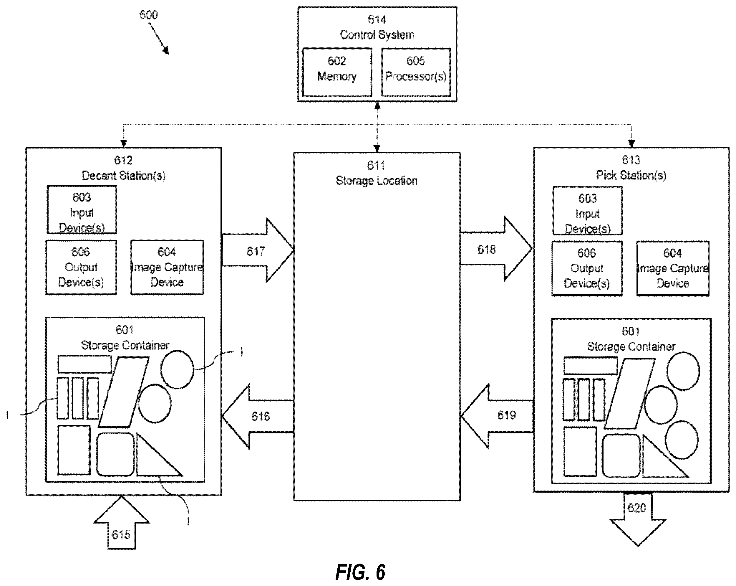 Patent US12541743 Figure 6 – Storage and retrieval system