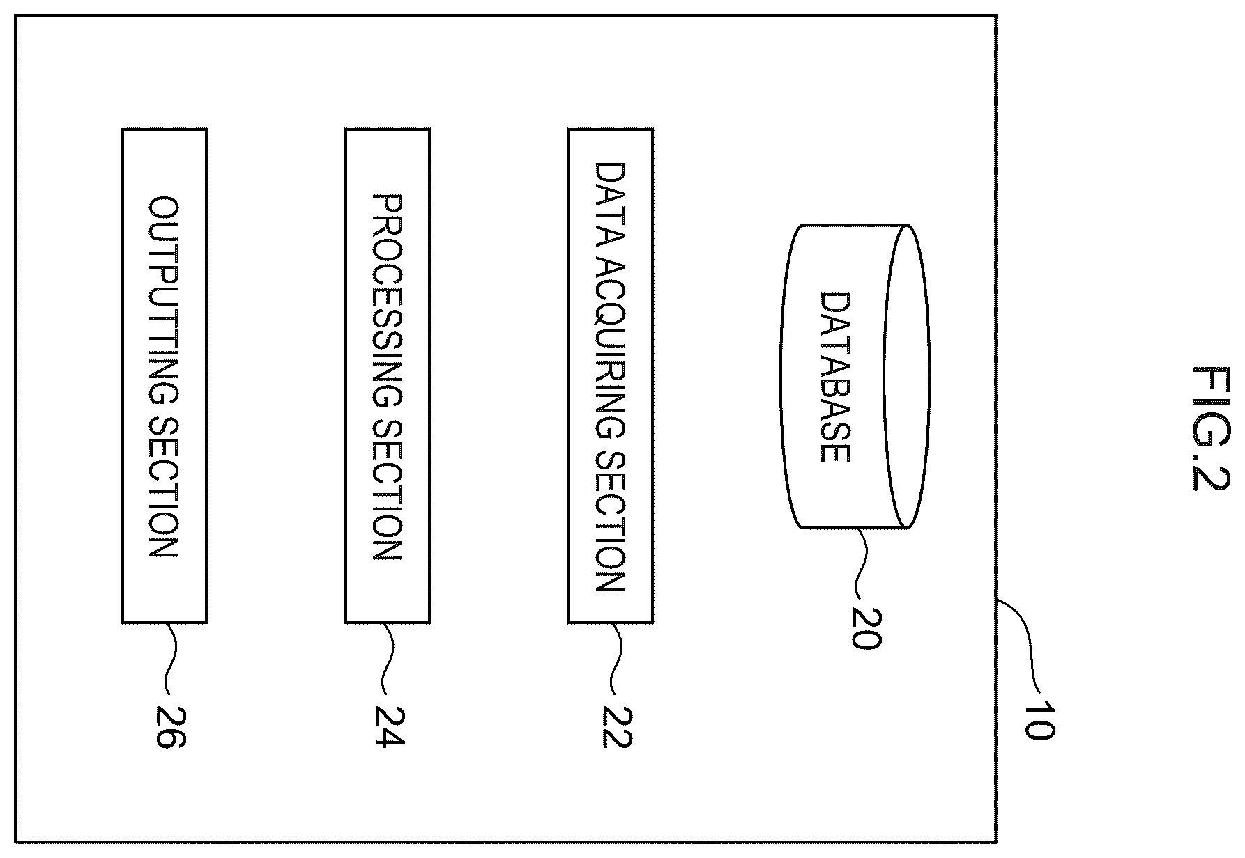 Patent US12541744 Figure 2 – Risk calculating device, method, and program