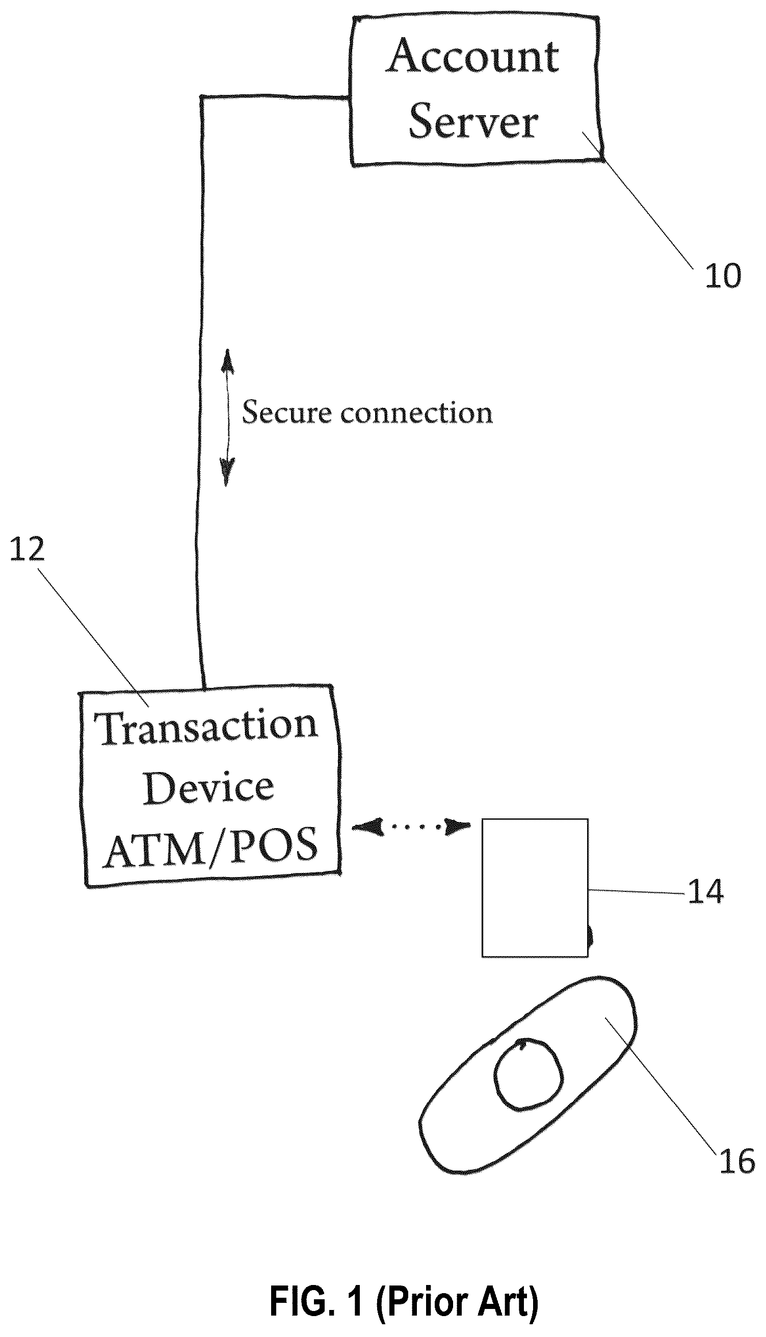 Patent US12541747 Figure 1 – Method and apparatus for conducting secure financial and informational transactions via portable smart devices