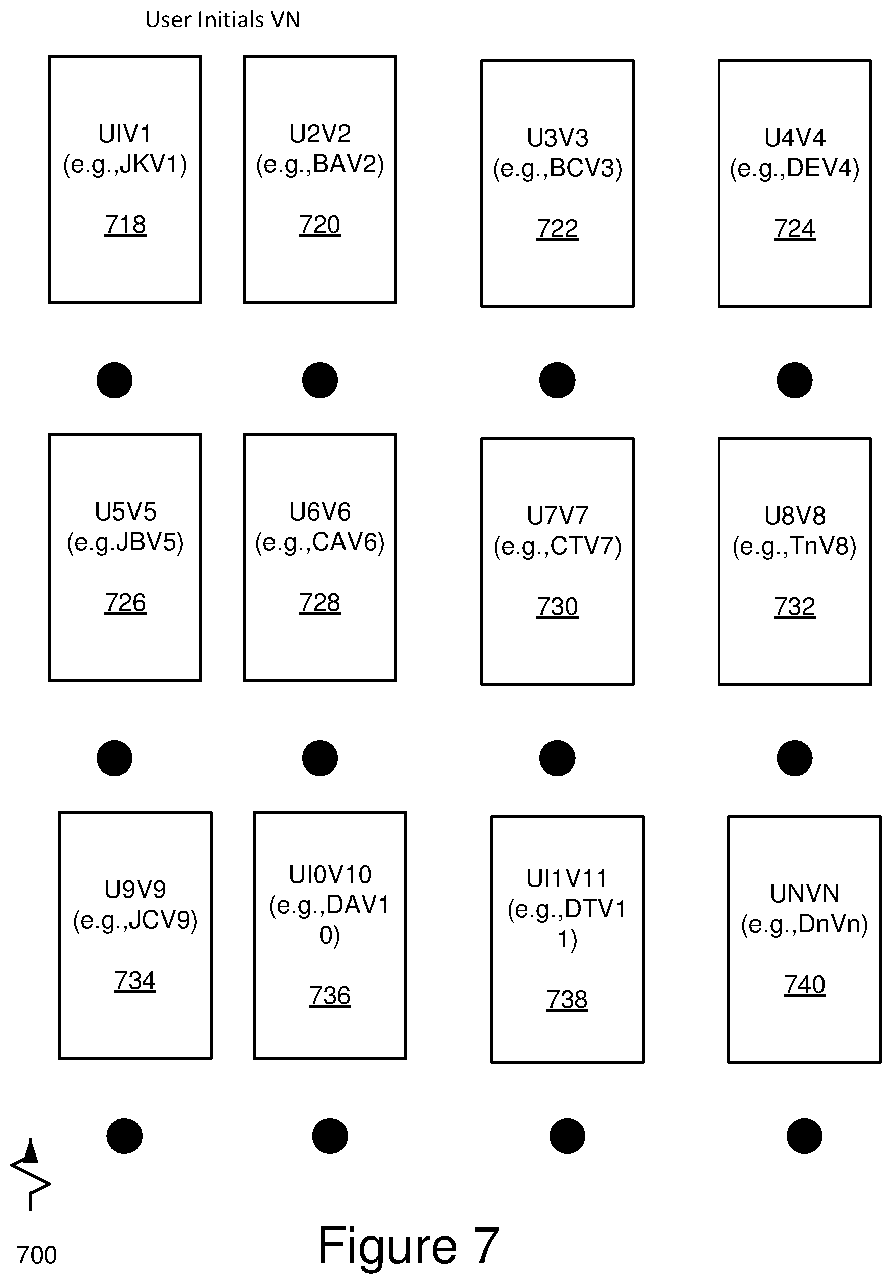 Patent US12541750 Figure 8 – Dynamic and distributed gateway platform architecture for access to financial structures