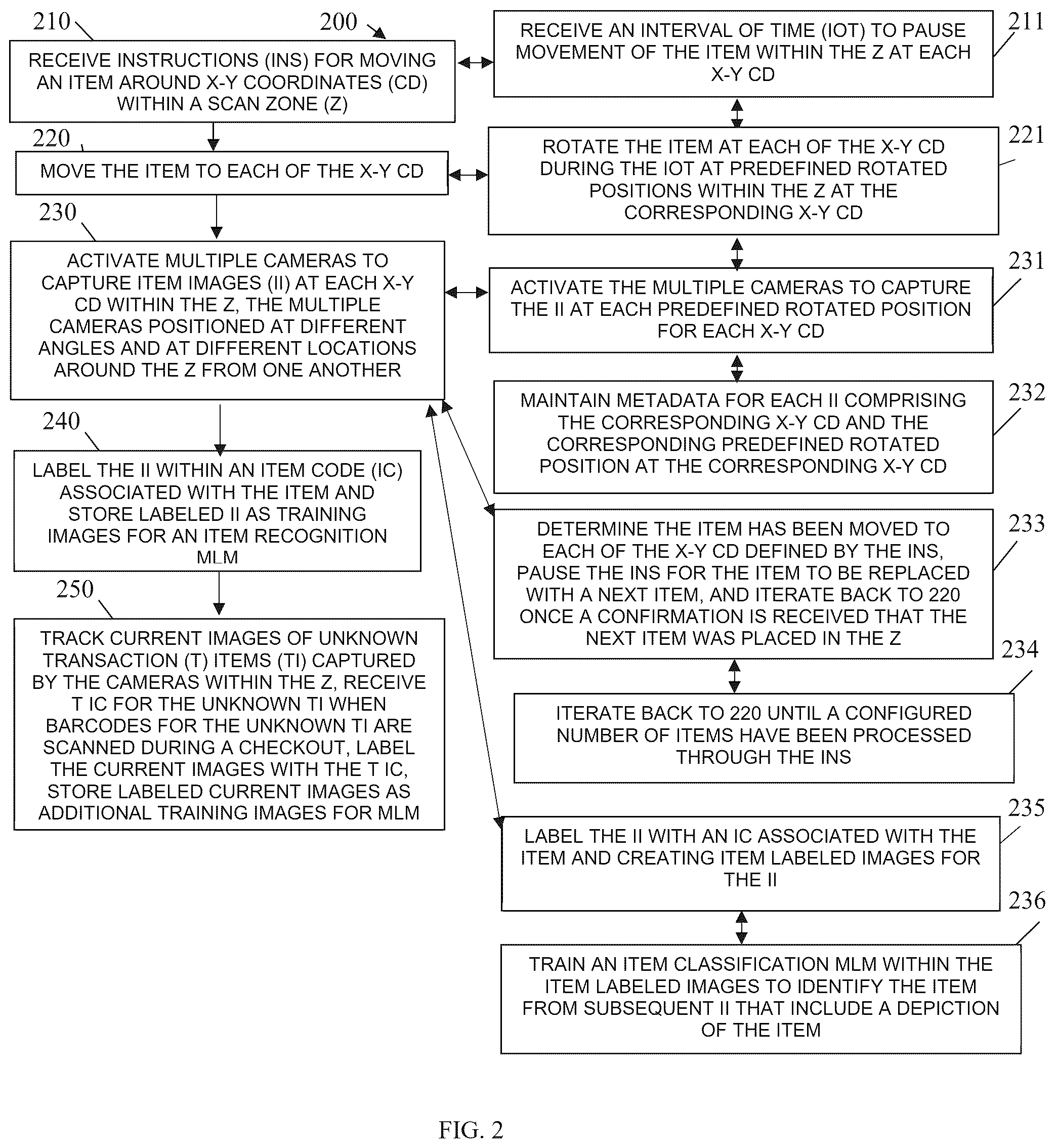 Patent US12541752 Figure 4 – Apparatus and techniques of image collection for vision checkout