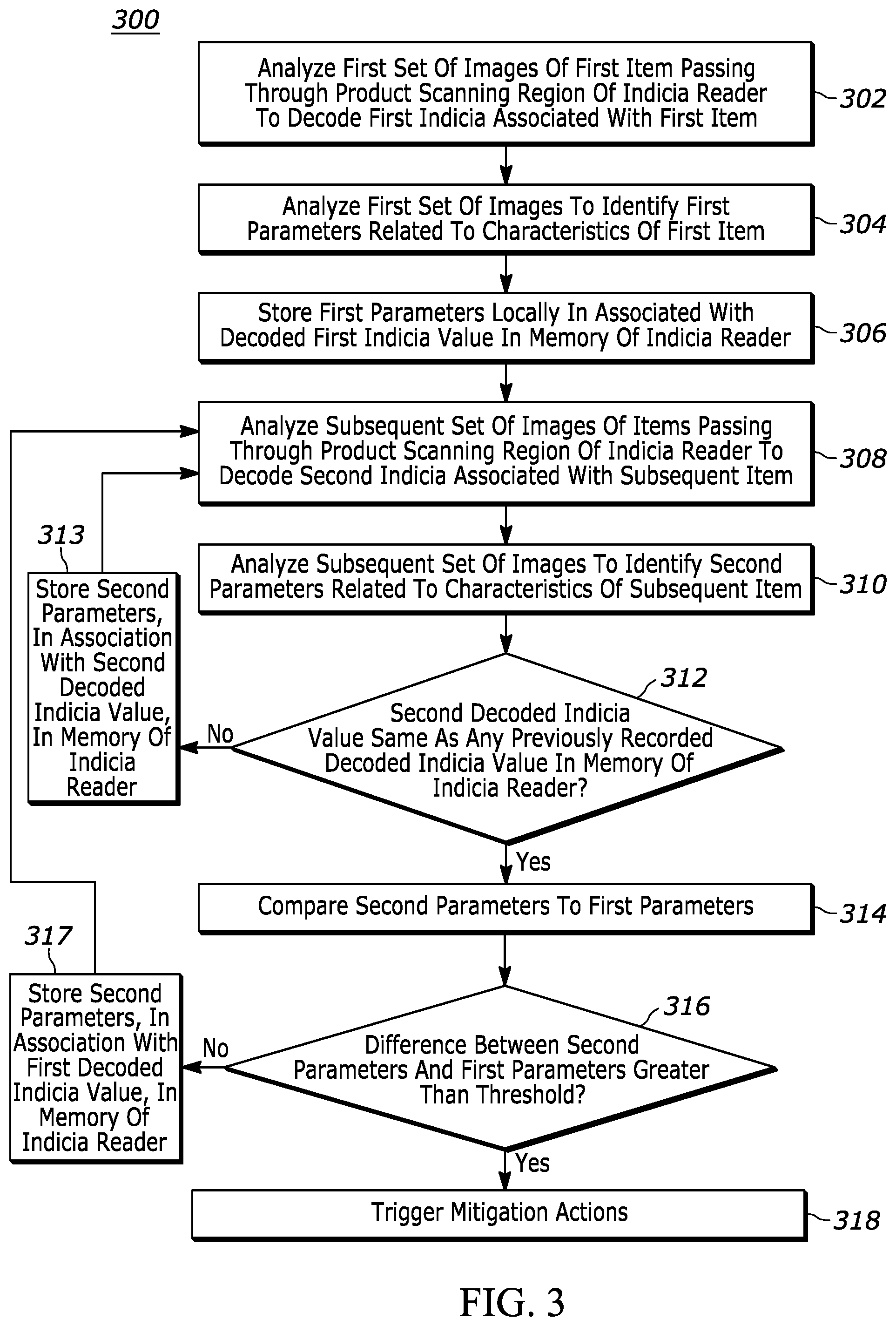 Patent US12541753 Figure 4 – Detection of barcode misplacement based on repetitive product detection