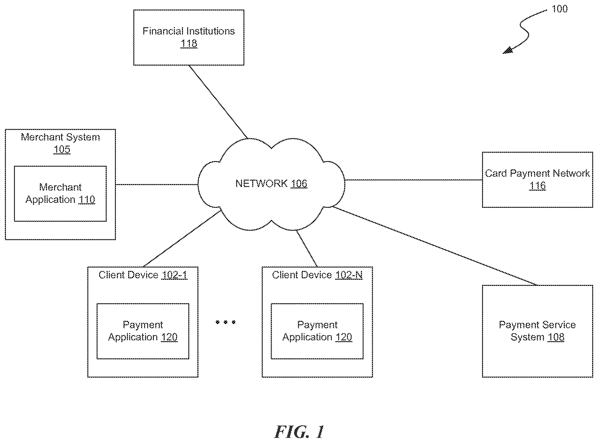 Patent US12541754 — Context-aware peer-to-peer transfers of items — Figure 1