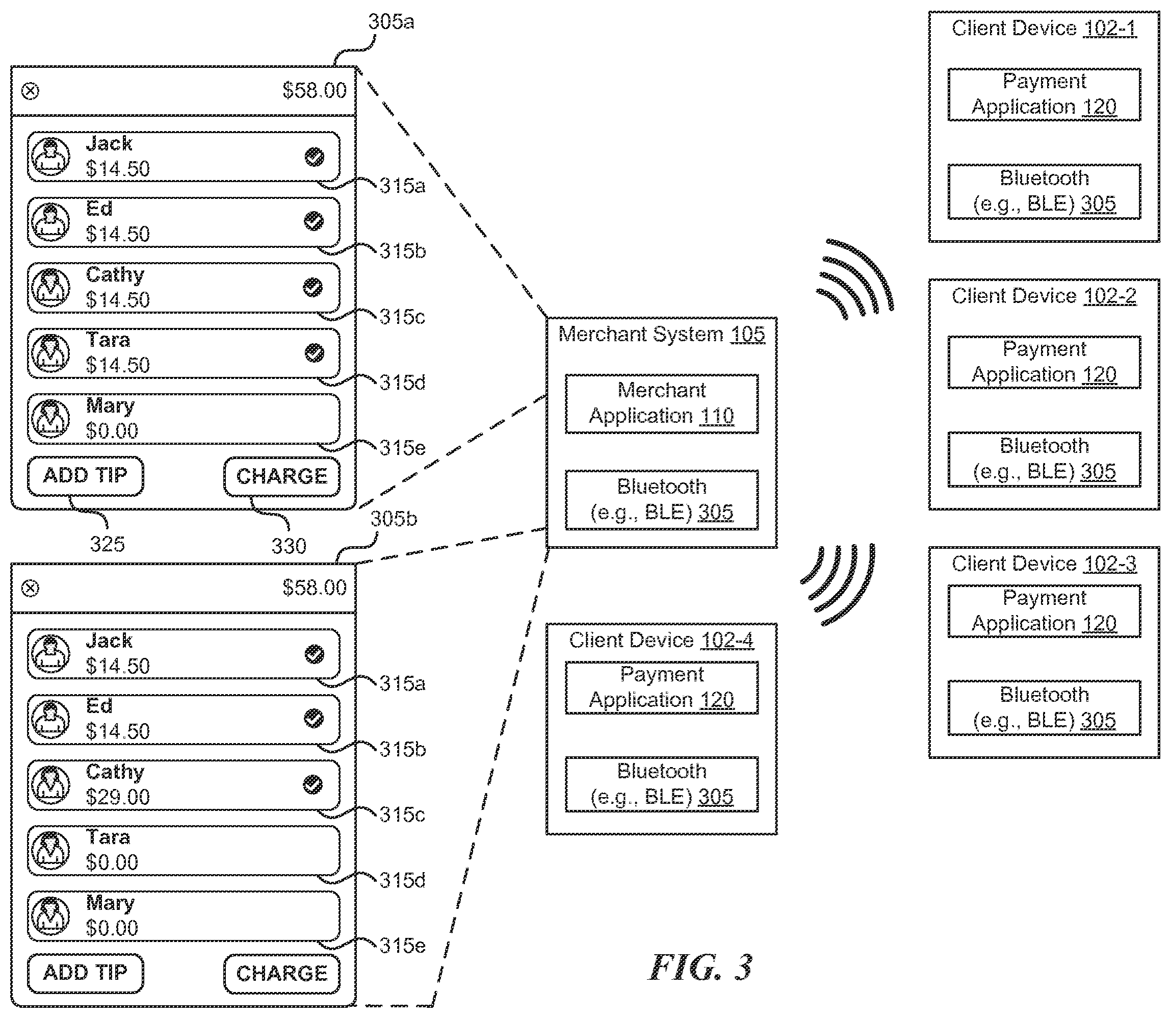 Patent US12541754 Figure 3 – Context-aware peer-to-peer transfers of items
