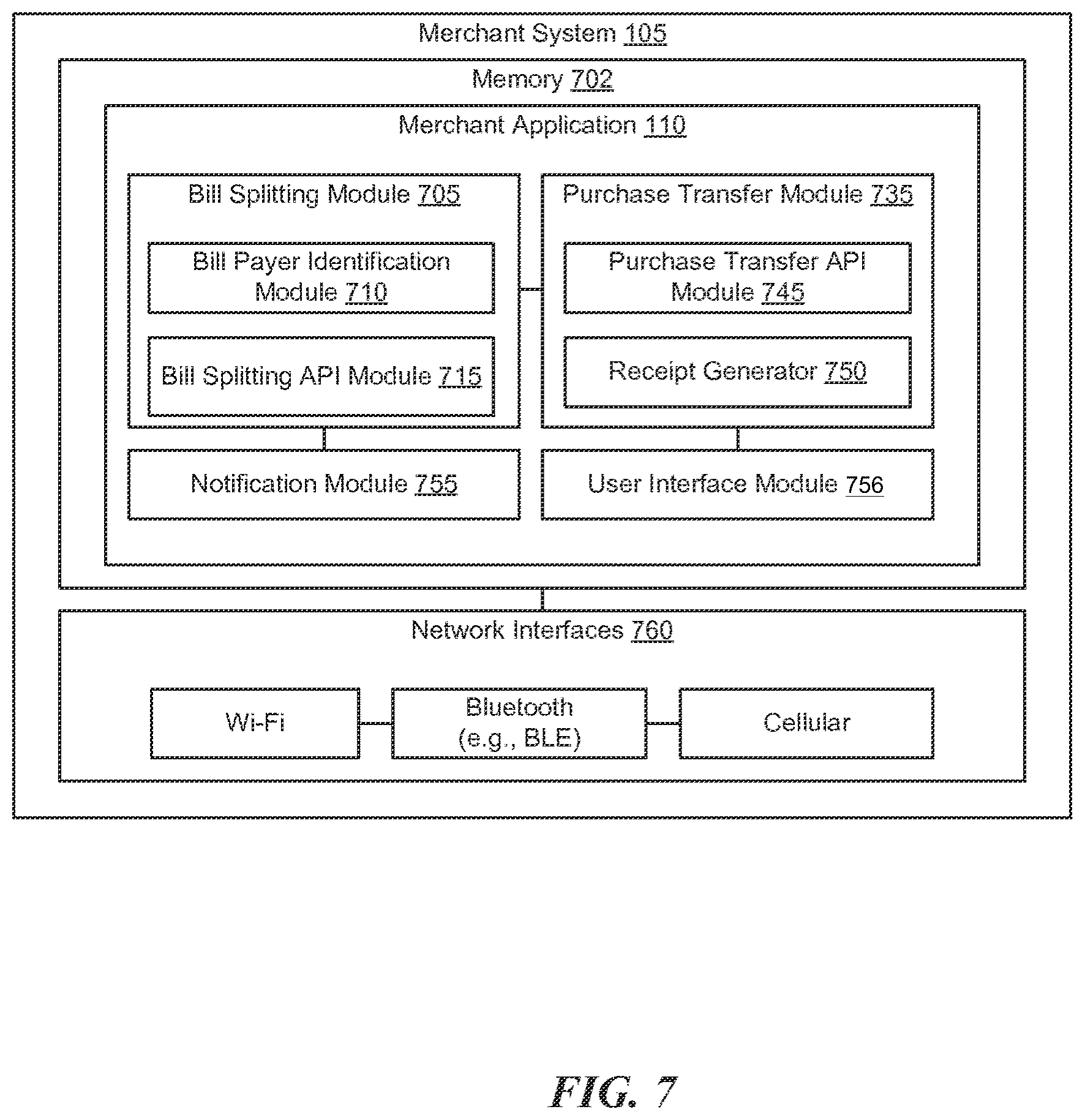 Patent US12541754 Figure 8 – Context-aware peer-to-peer transfers of items