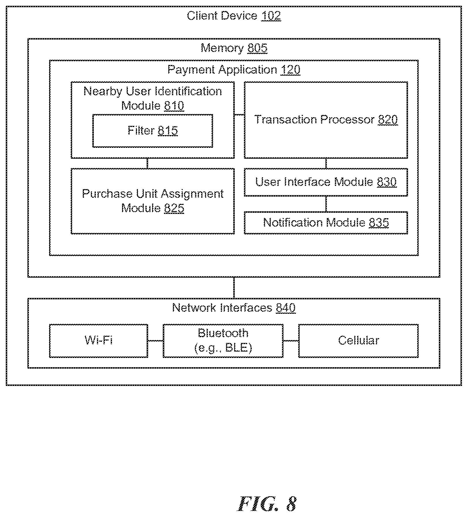 Patent US12541754 Figure 9 – Context-aware peer-to-peer transfers of items