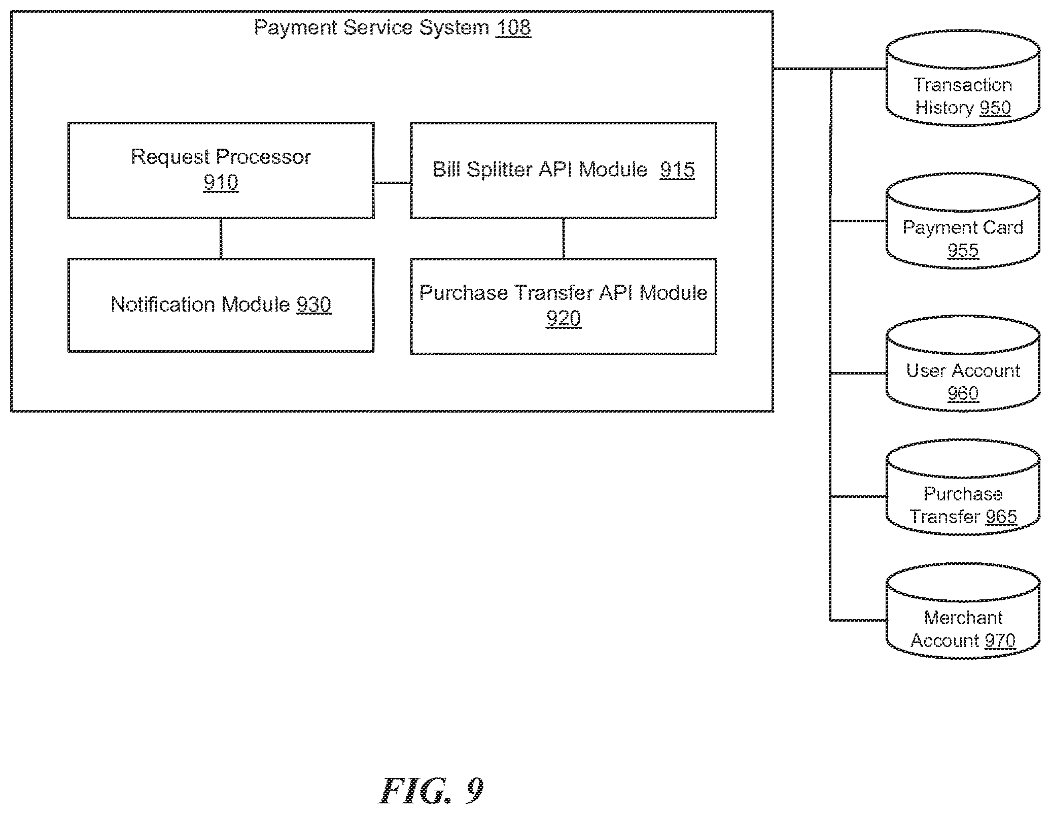 Patent US12541754 Figure 10 – Context-aware peer-to-peer transfers of items