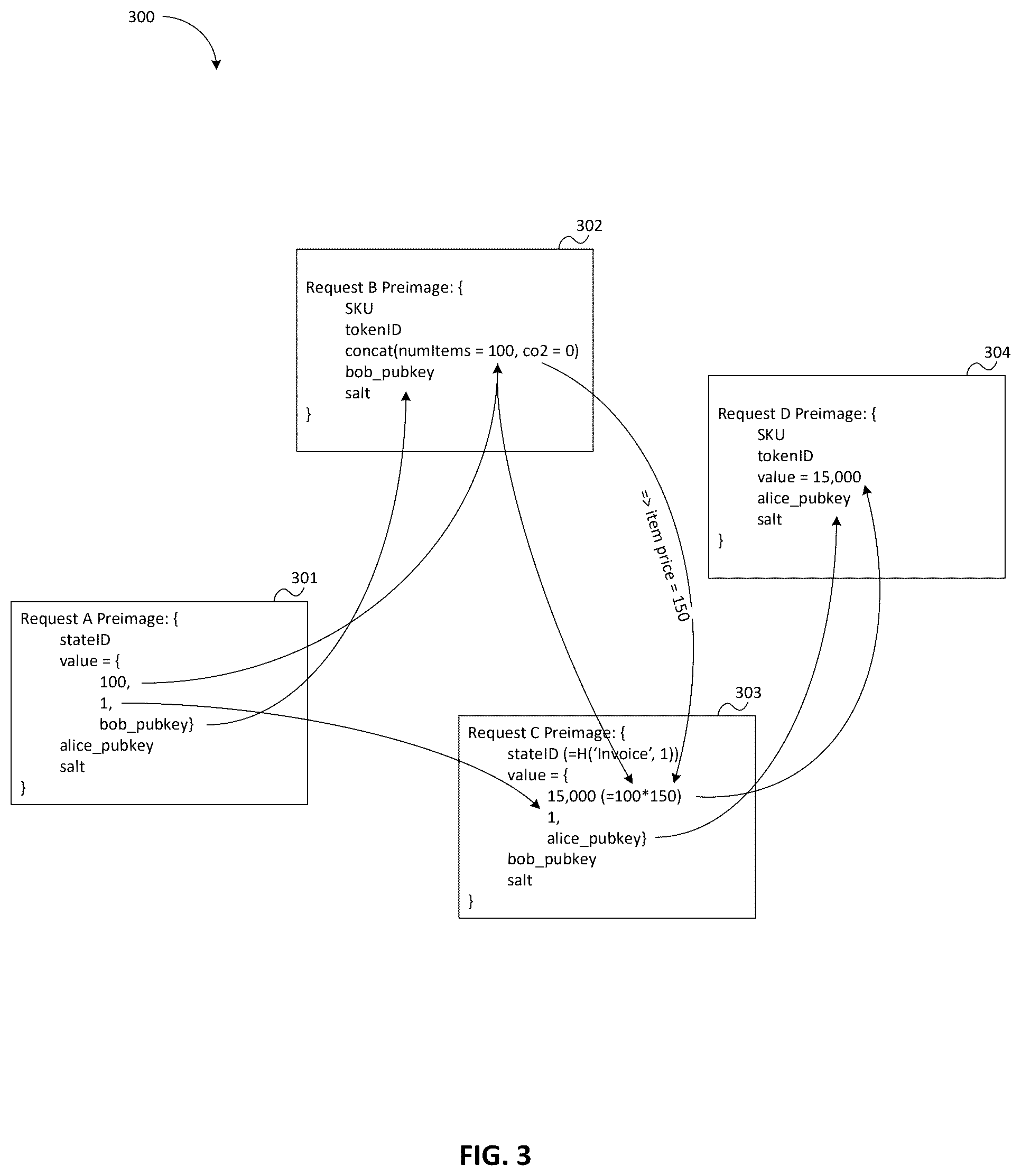 Patent US12541757 Figure 3 – Methods and apparatus for providing information security by limiting access to data using zero-knowledge proofs (ZKPS)