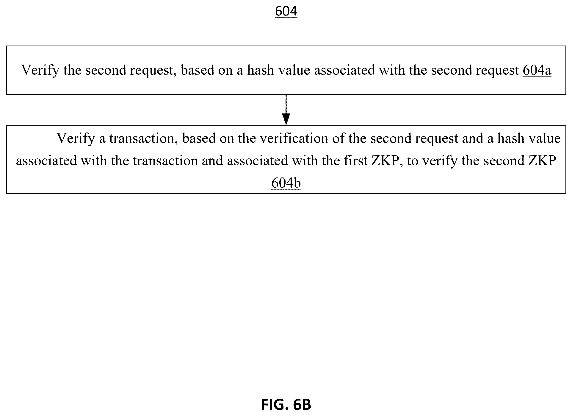 Patent US12541757 Figure 7 – Methods and apparatus for providing information security by limiting access to data using zero-knowledge proofs (ZKPS)