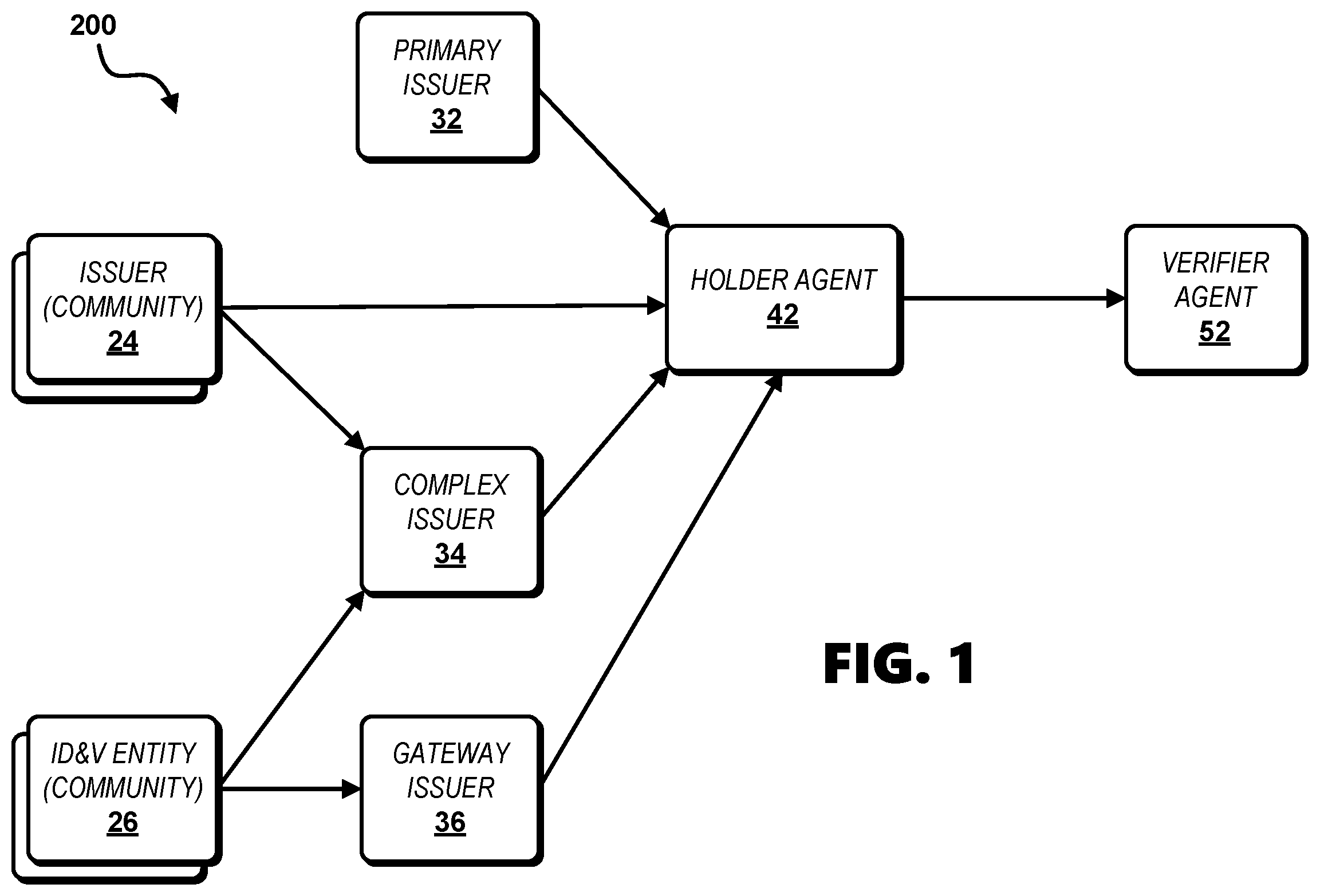 Patent US12541758 Figure 1 – Systems and methods for transacting over a network