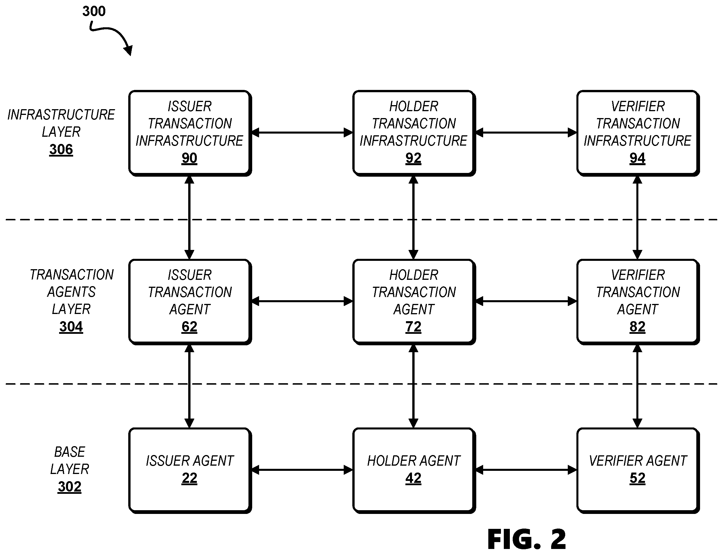 Patent US12541758 Figure 2 – Systems and methods for transacting over a network