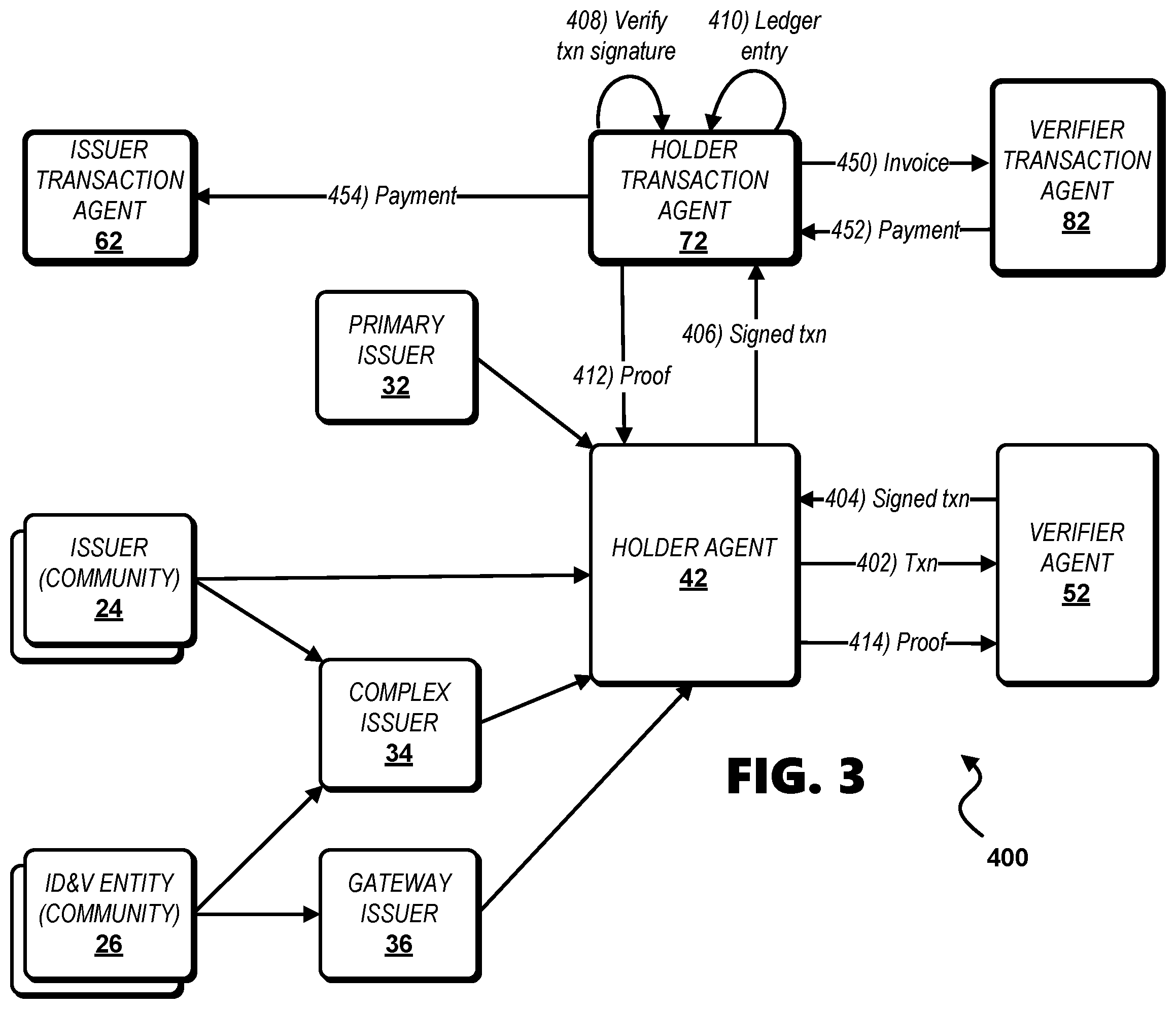 Patent US12541758 Figure 3 – Systems and methods for transacting over a network