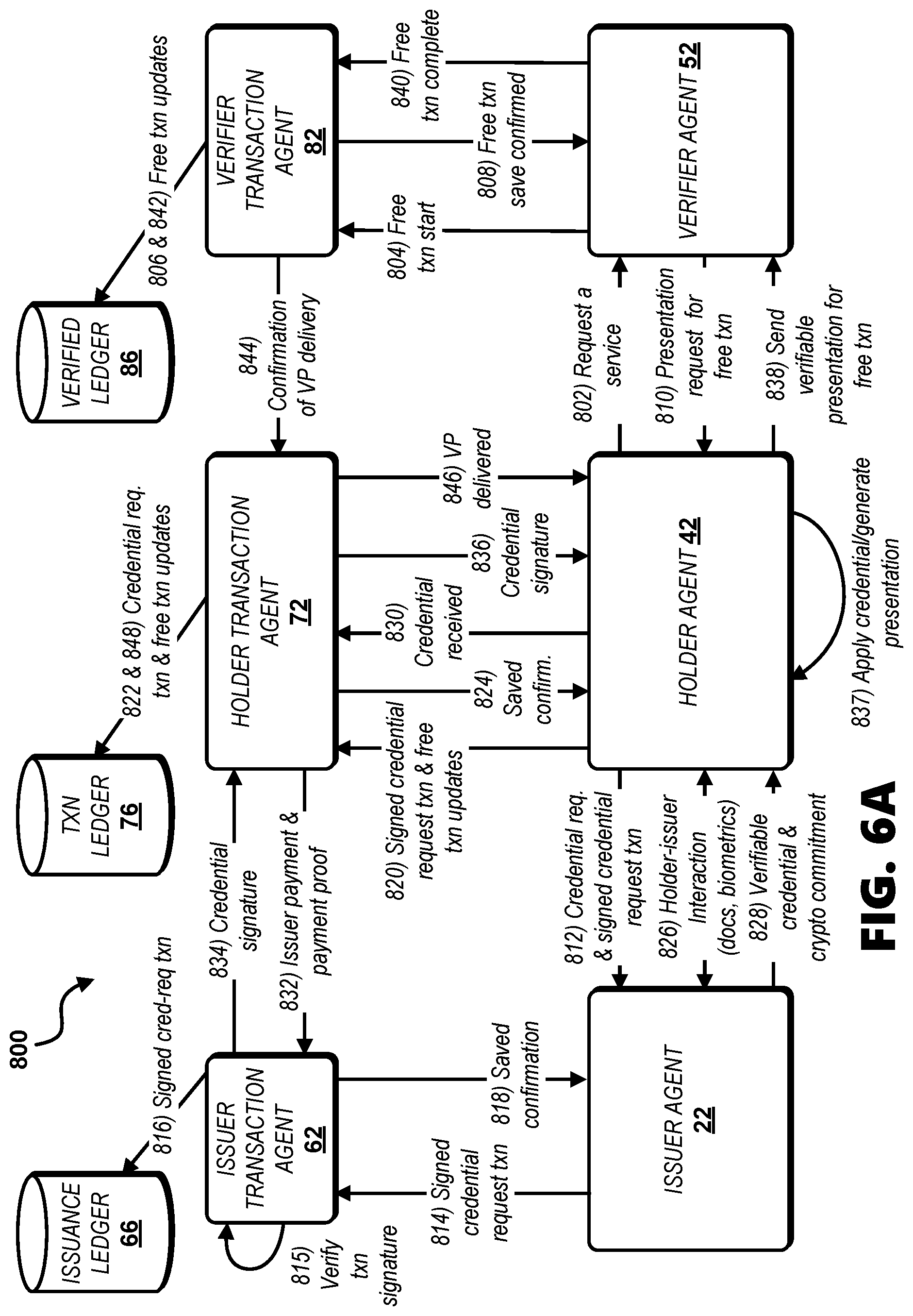 Patent US12541758 Figure 7 – Systems and methods for transacting over a network