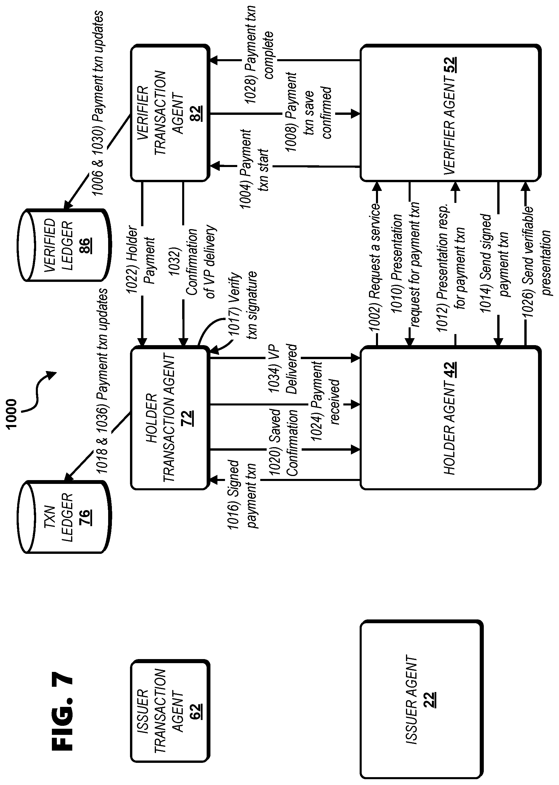 Patent US12541758 Figure 9 – Systems and methods for transacting over a network