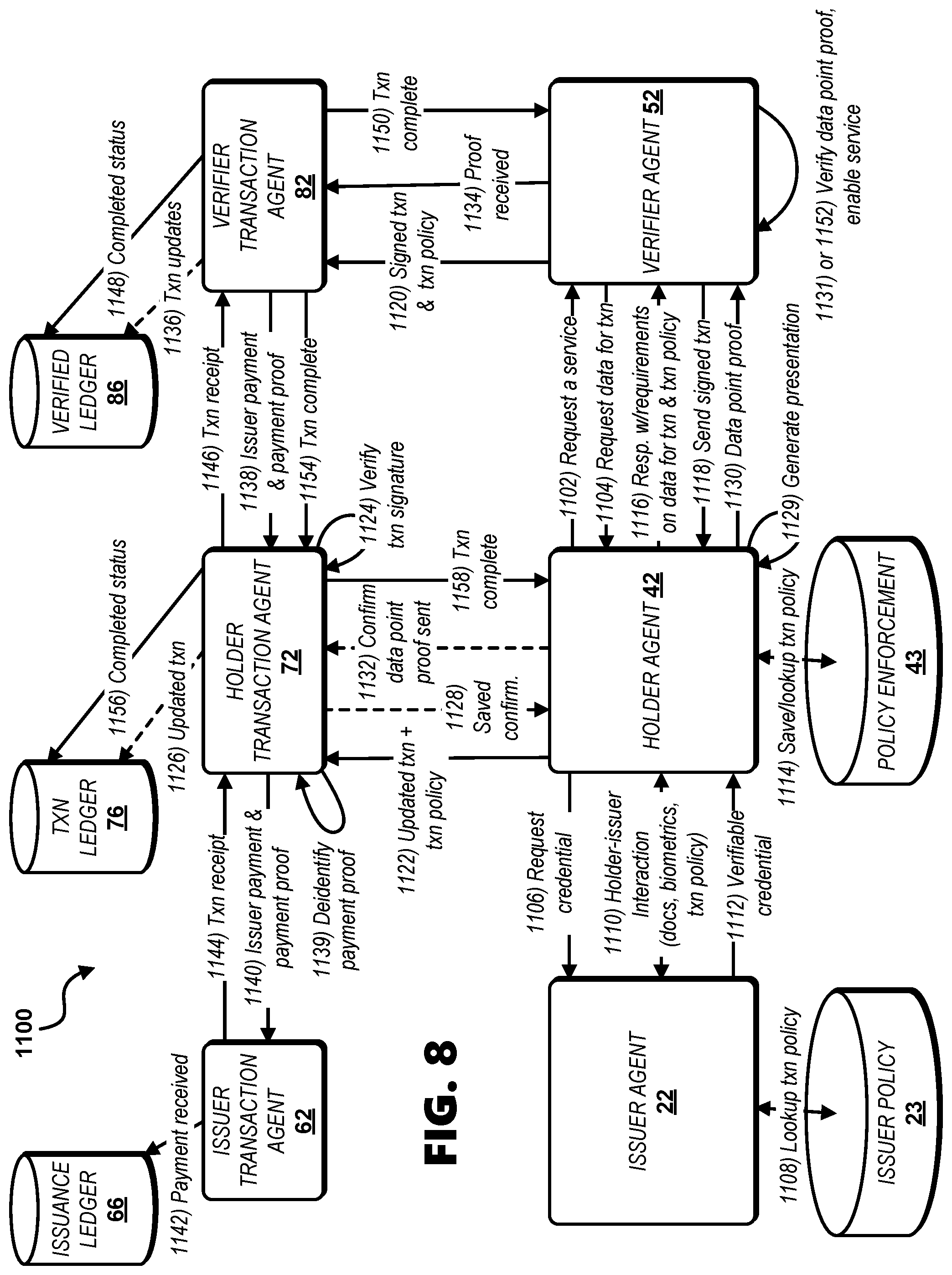 Patent US12541758 Figure 10 – Systems and methods for transacting over a network