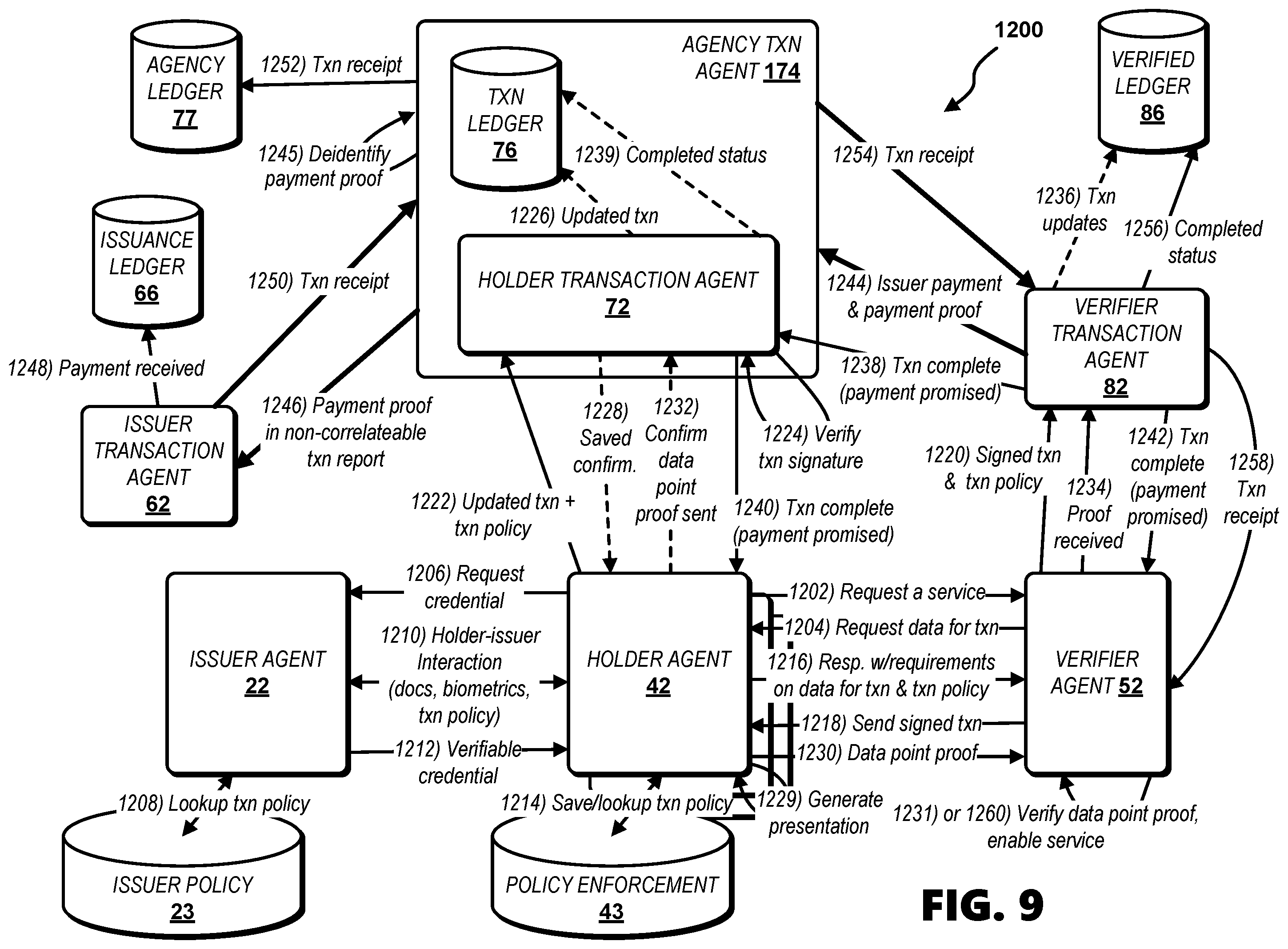 Patent US12541758 Figure 11 – Systems and methods for transacting over a network
