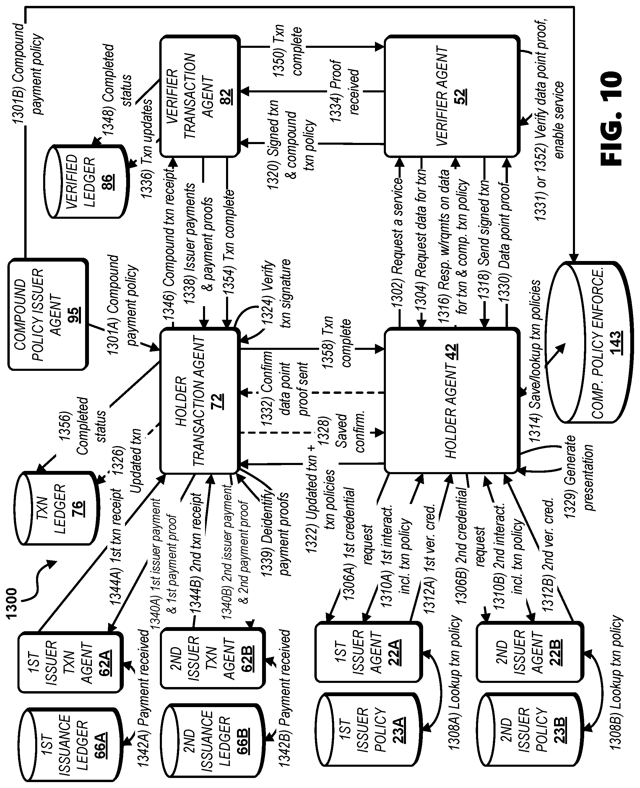 Patent US12541758 Figure 12 – Systems and methods for transacting over a network