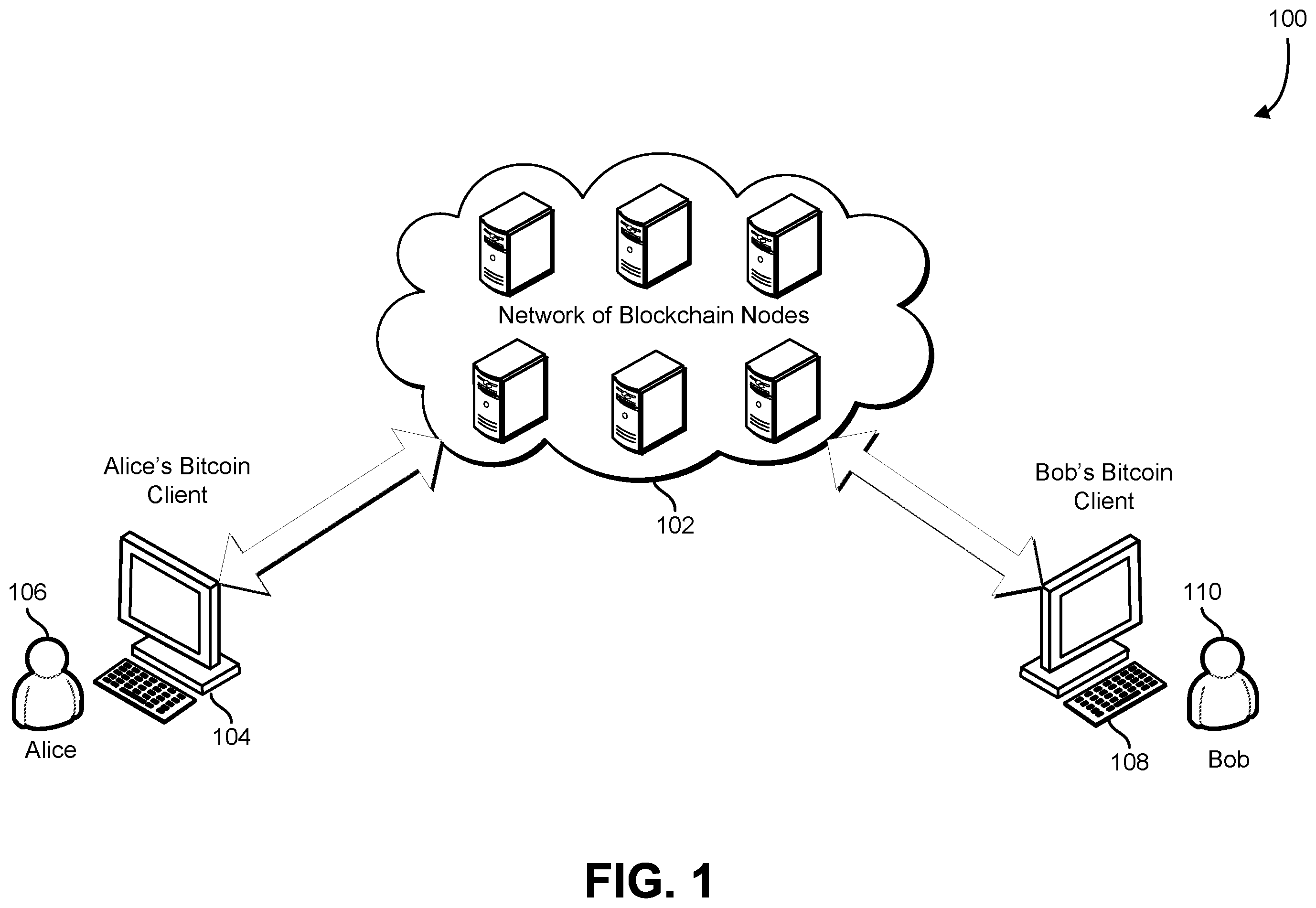 Patent US12541759 Figure 1 – Derived implicit certificate