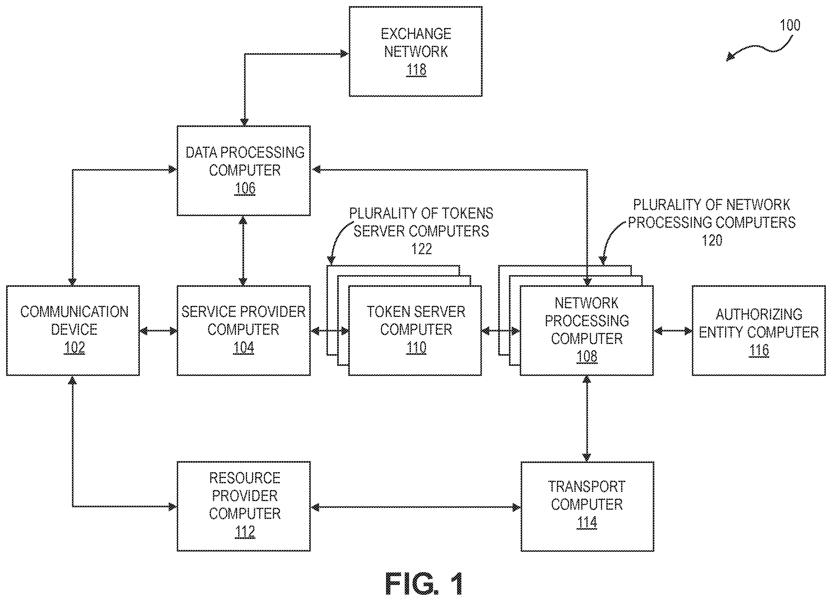 Patent US12541760 Figure 1 – Multifunctional user device