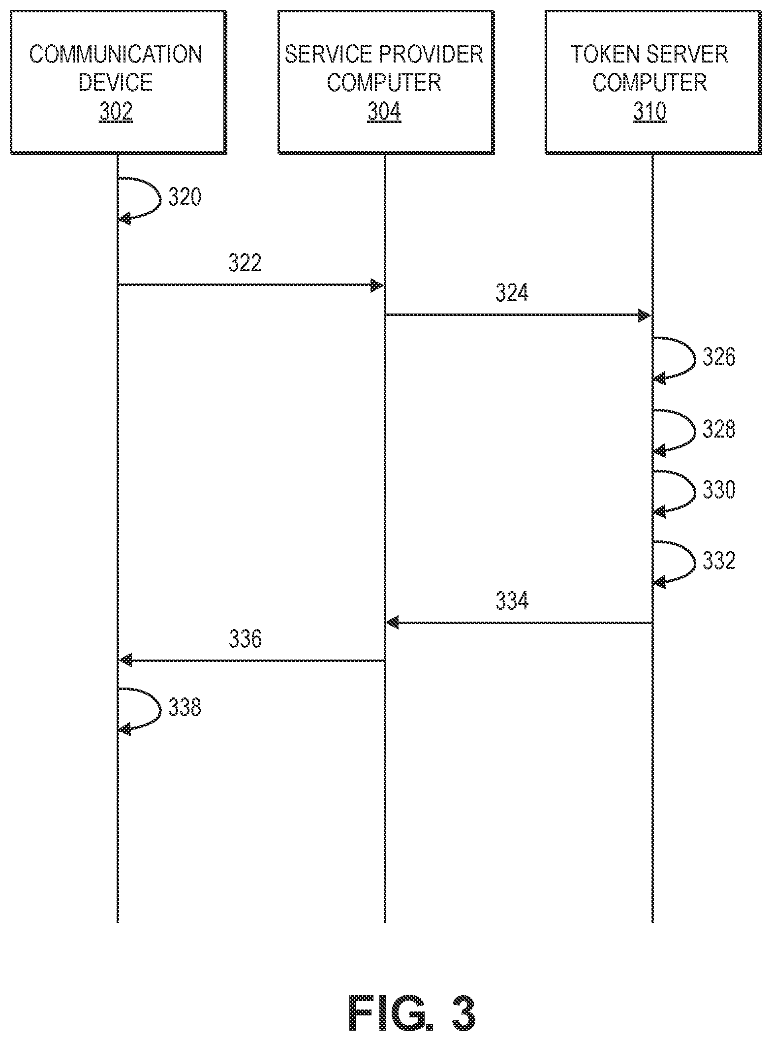 Patent US12541760 Figure 3 – Multifunctional user device