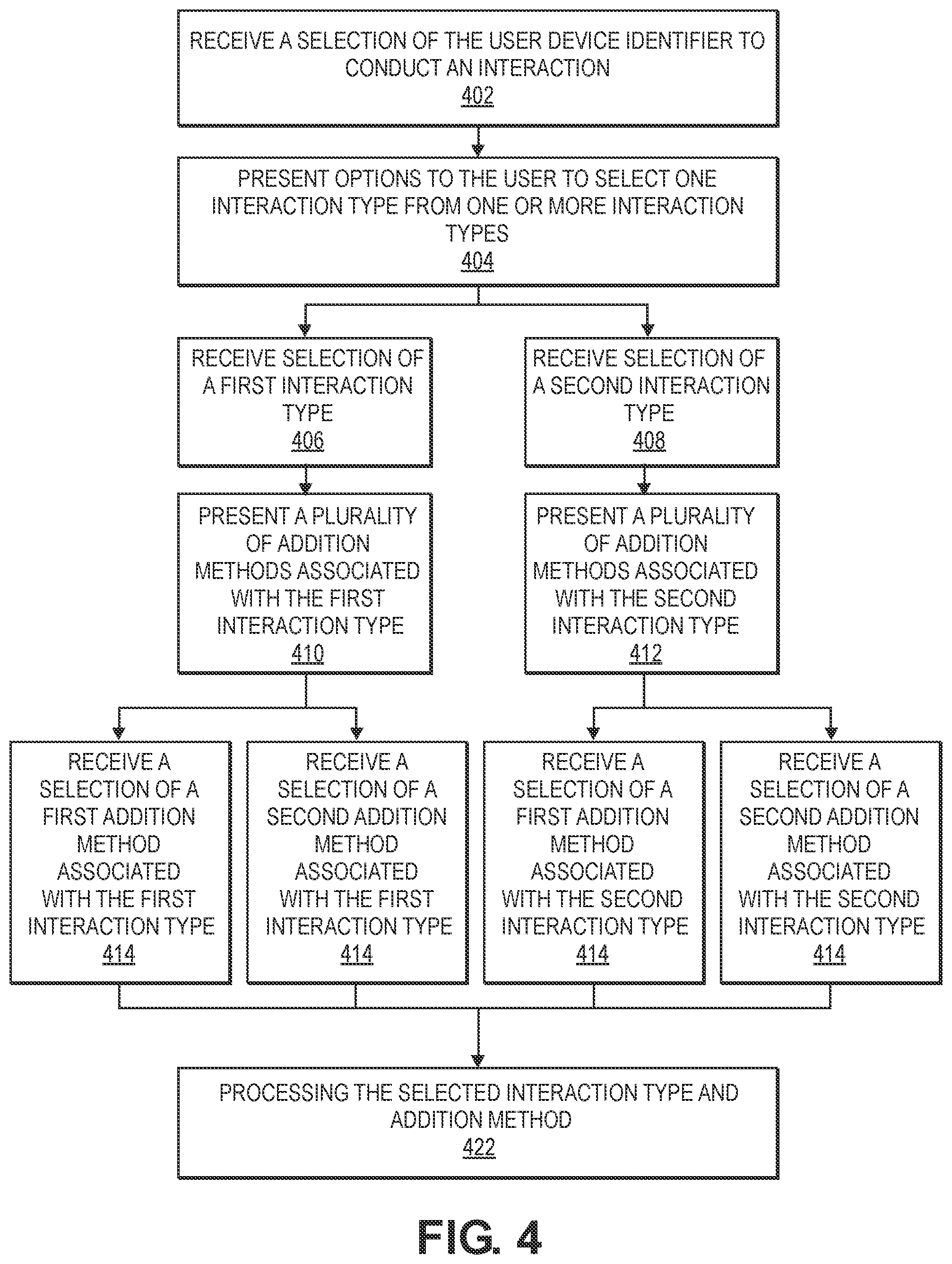 Patent US12541760 Figure 4 – Multifunctional user device