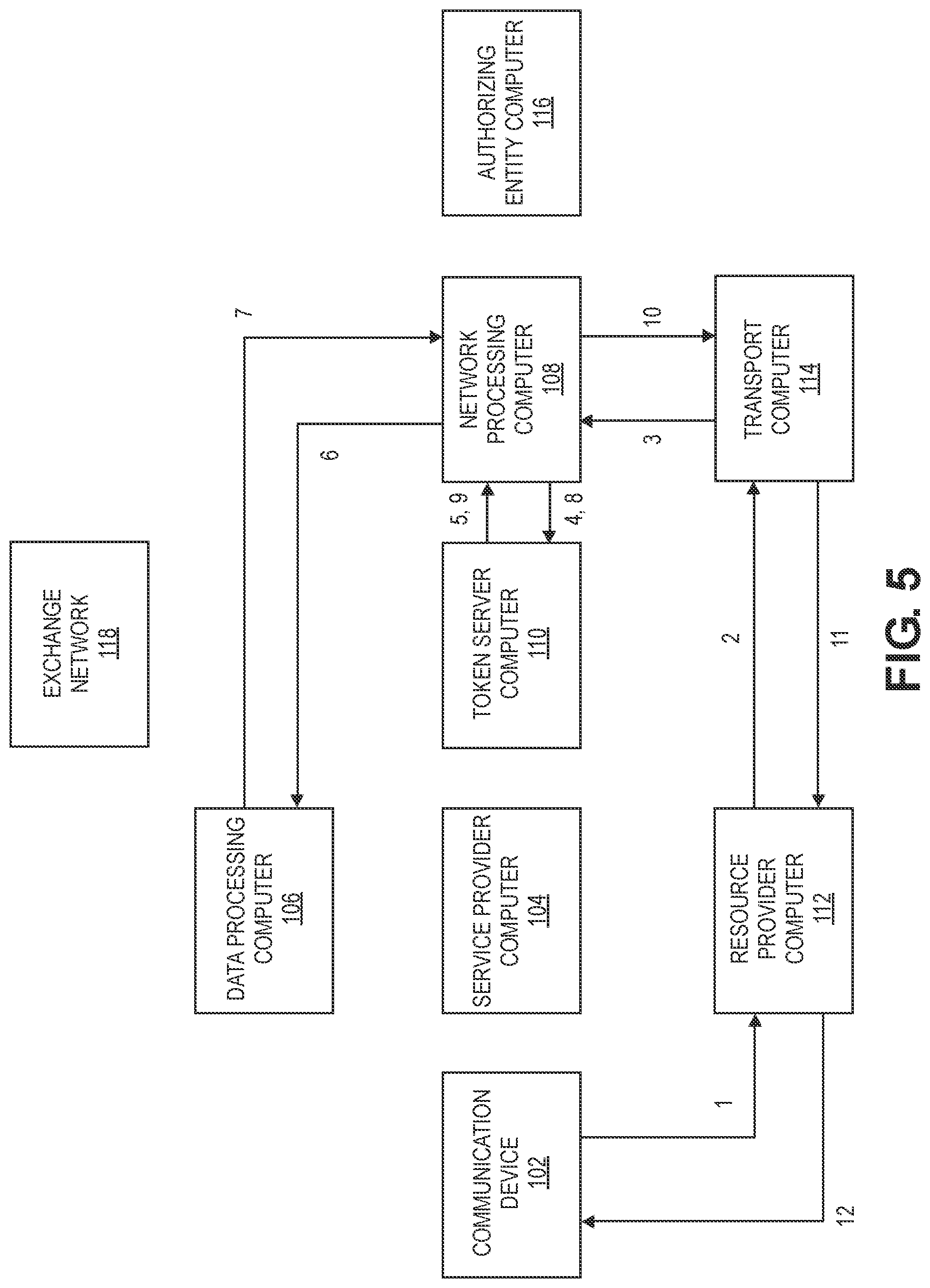 Patent US12541760 Figure 5 – Multifunctional user device