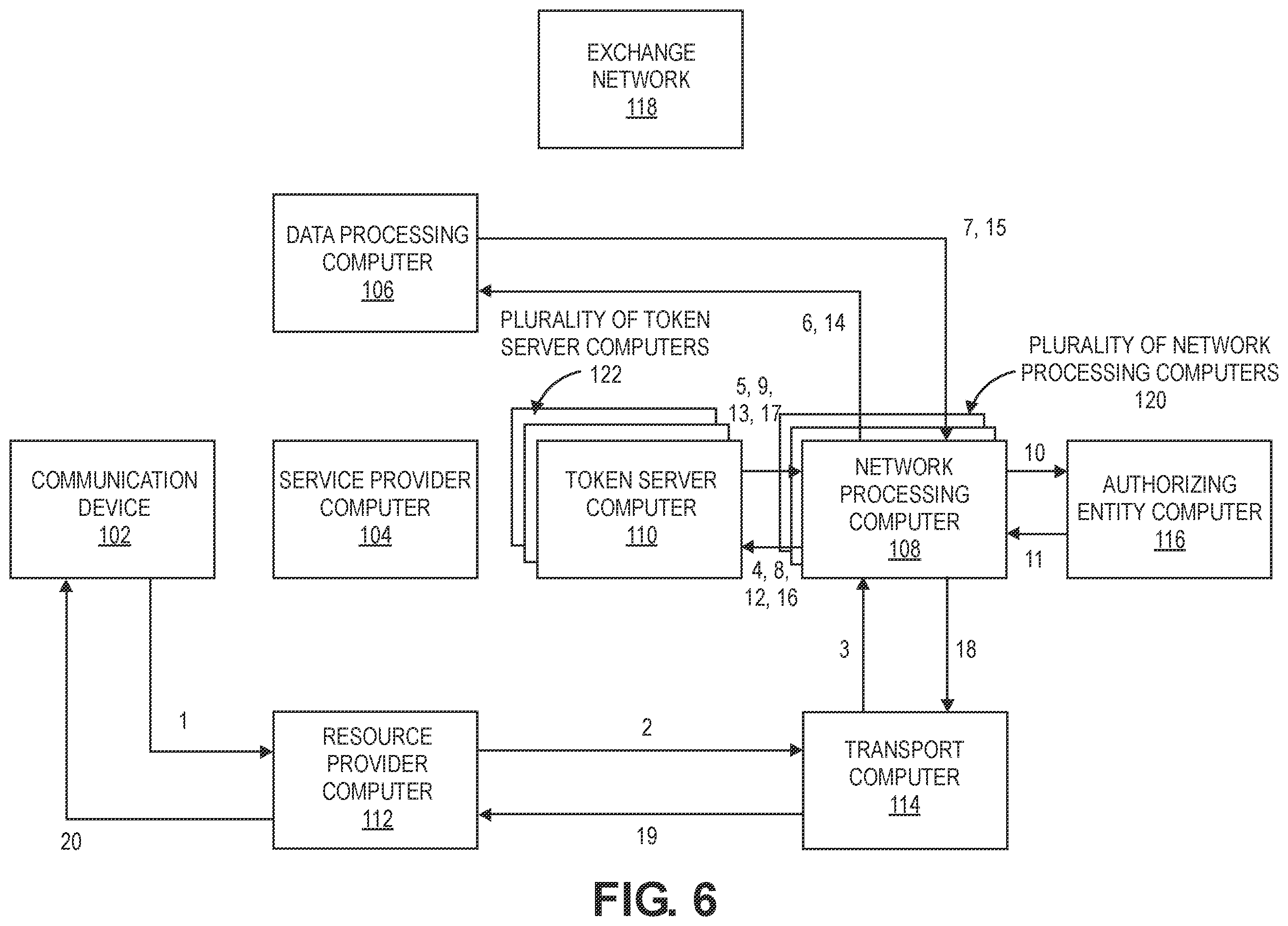 Patent US12541760 Figure 6 – Multifunctional user device