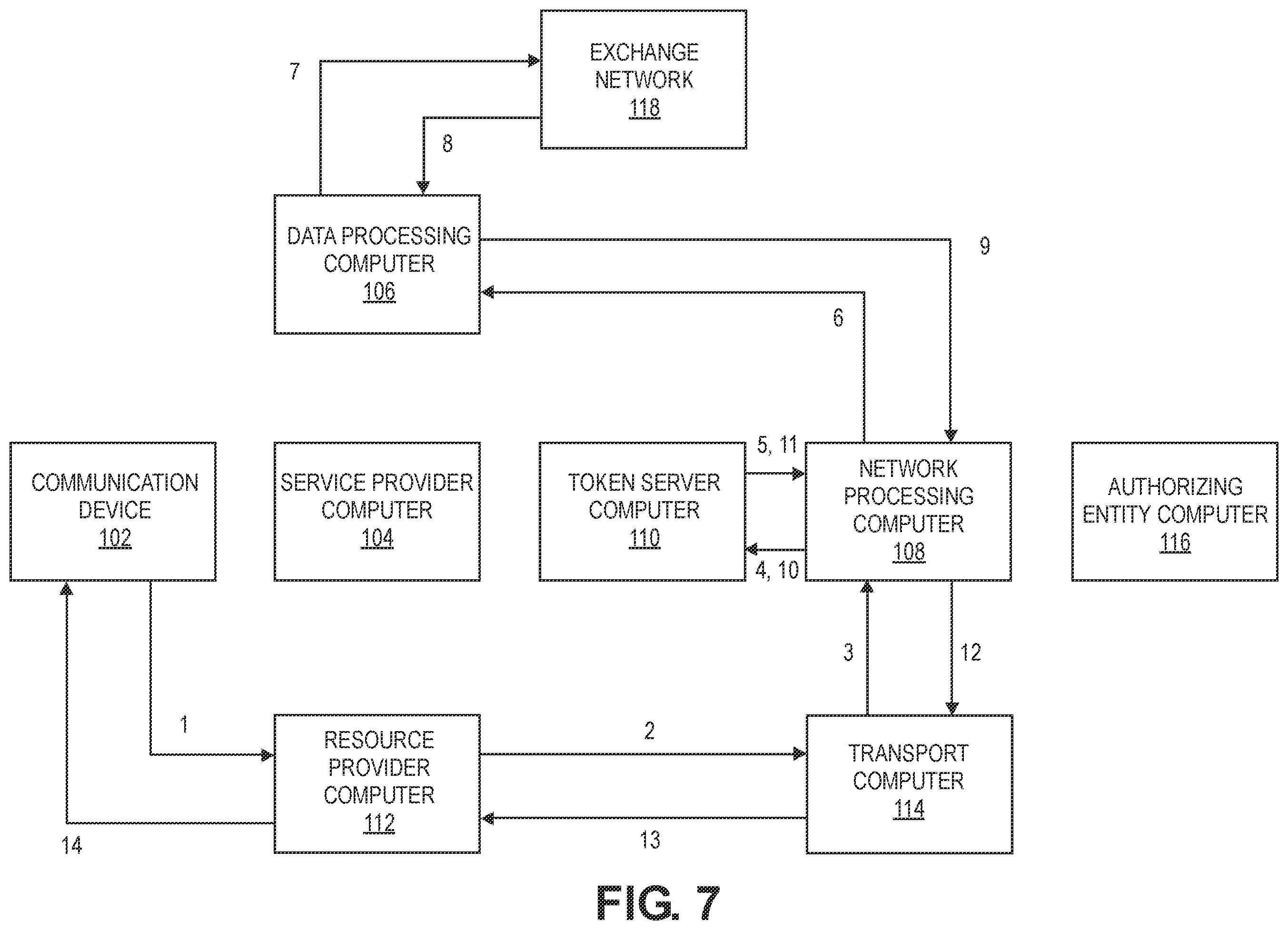 Patent US12541760 Figure 7 – Multifunctional user device
