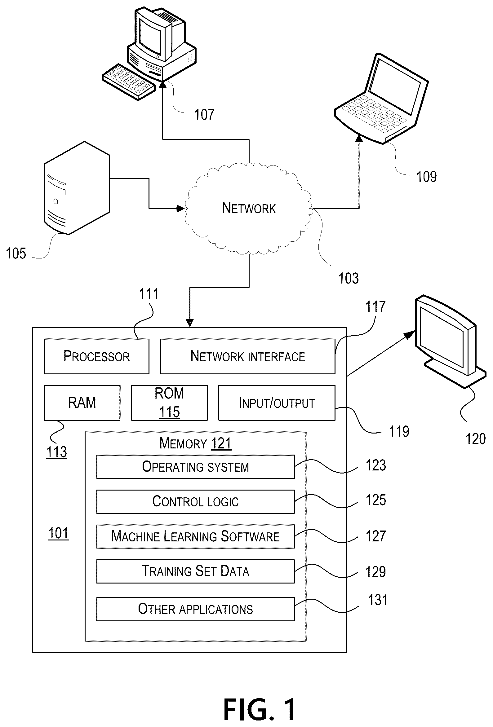 Patent US12541761 Figure 1 – Transaction exchange platform using blockchain and data integrity microservices to validate transaction object integrity