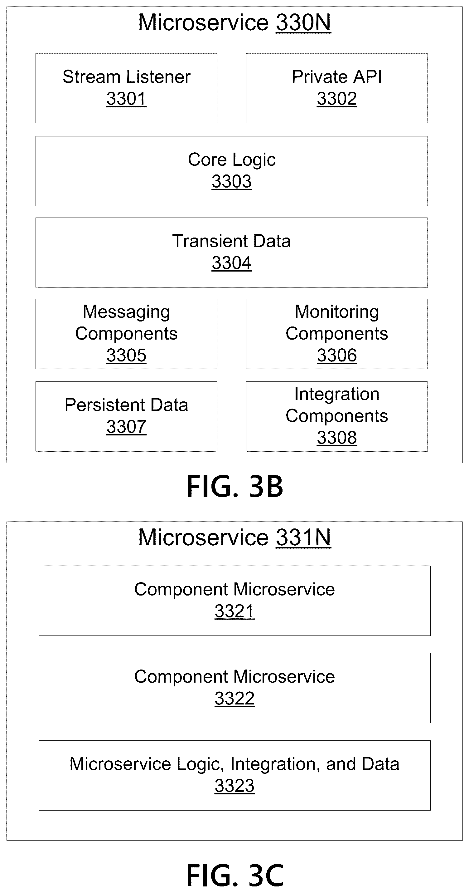 Patent US12541761 Figure 4 – Transaction exchange platform using blockchain and data integrity microservices to validate transaction object integrity