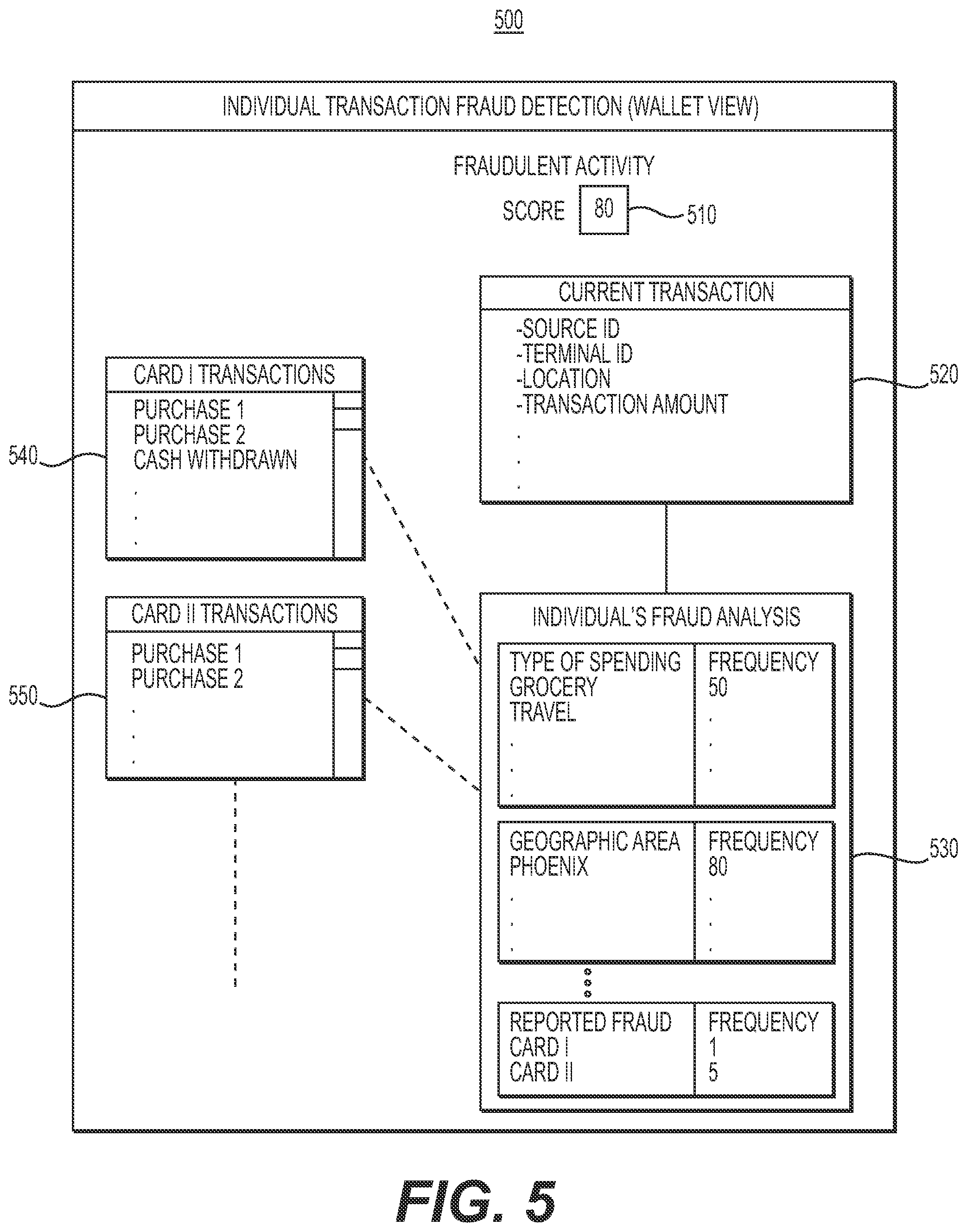 Patent US12541767 Figure 6 – Systems and methods for context-driven electronic transactions fraud detection