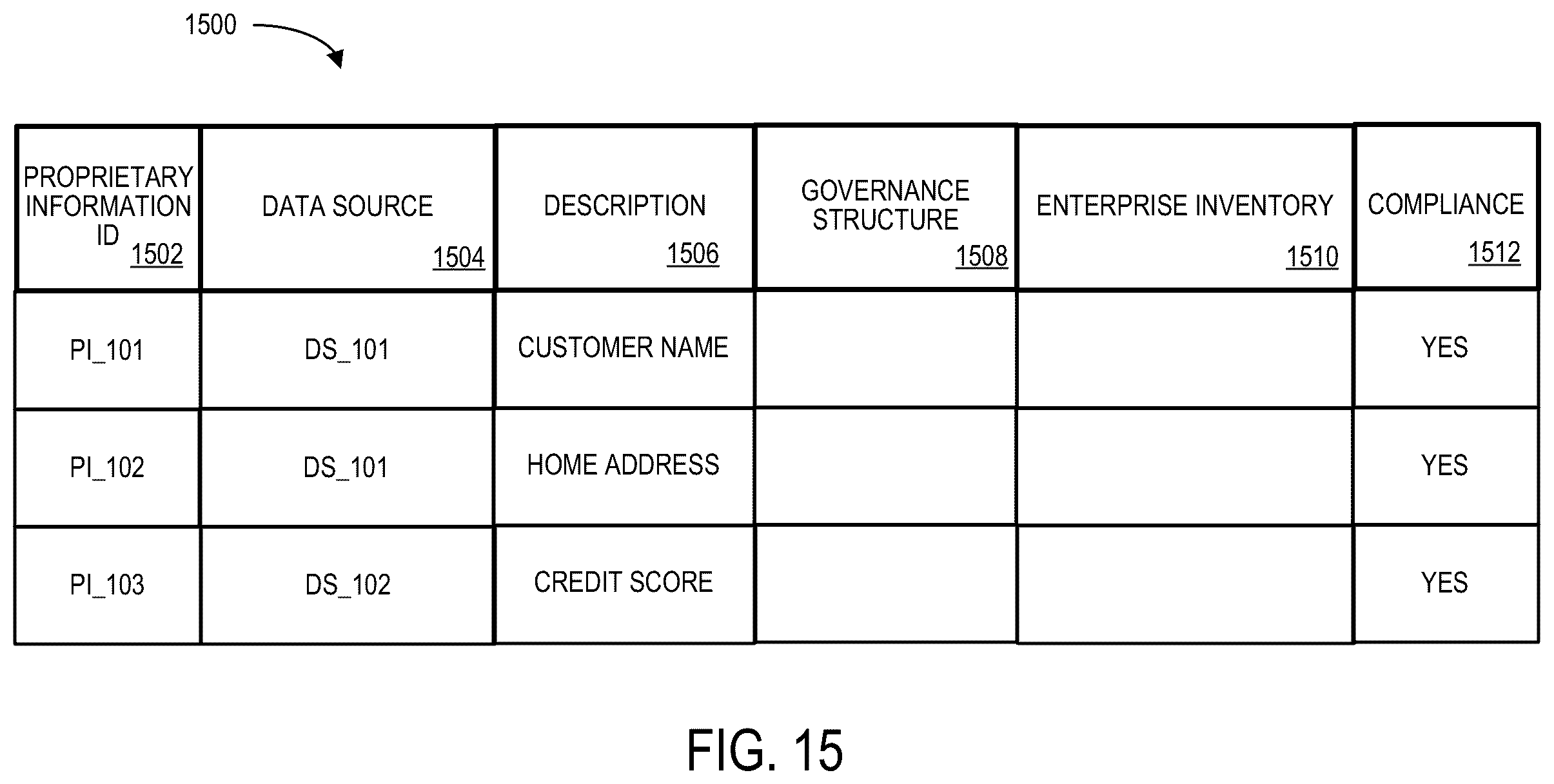 Patent US12541769 Figure 15 – System to facilitate proprietary data restriction compliance for an enterprise