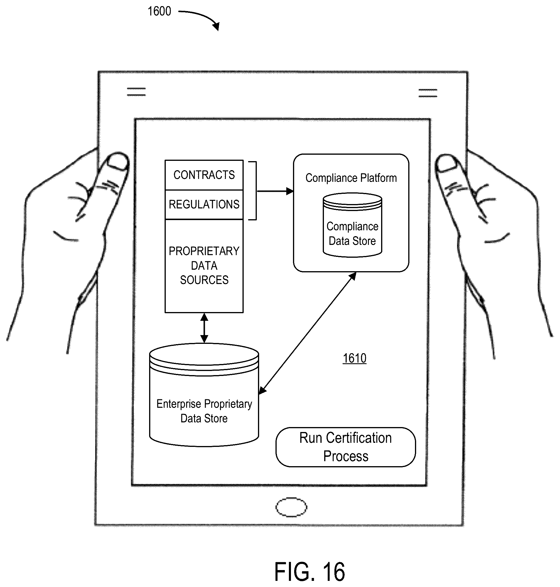 Patent US12541769 Figure 16 – System to facilitate proprietary data restriction compliance for an enterprise