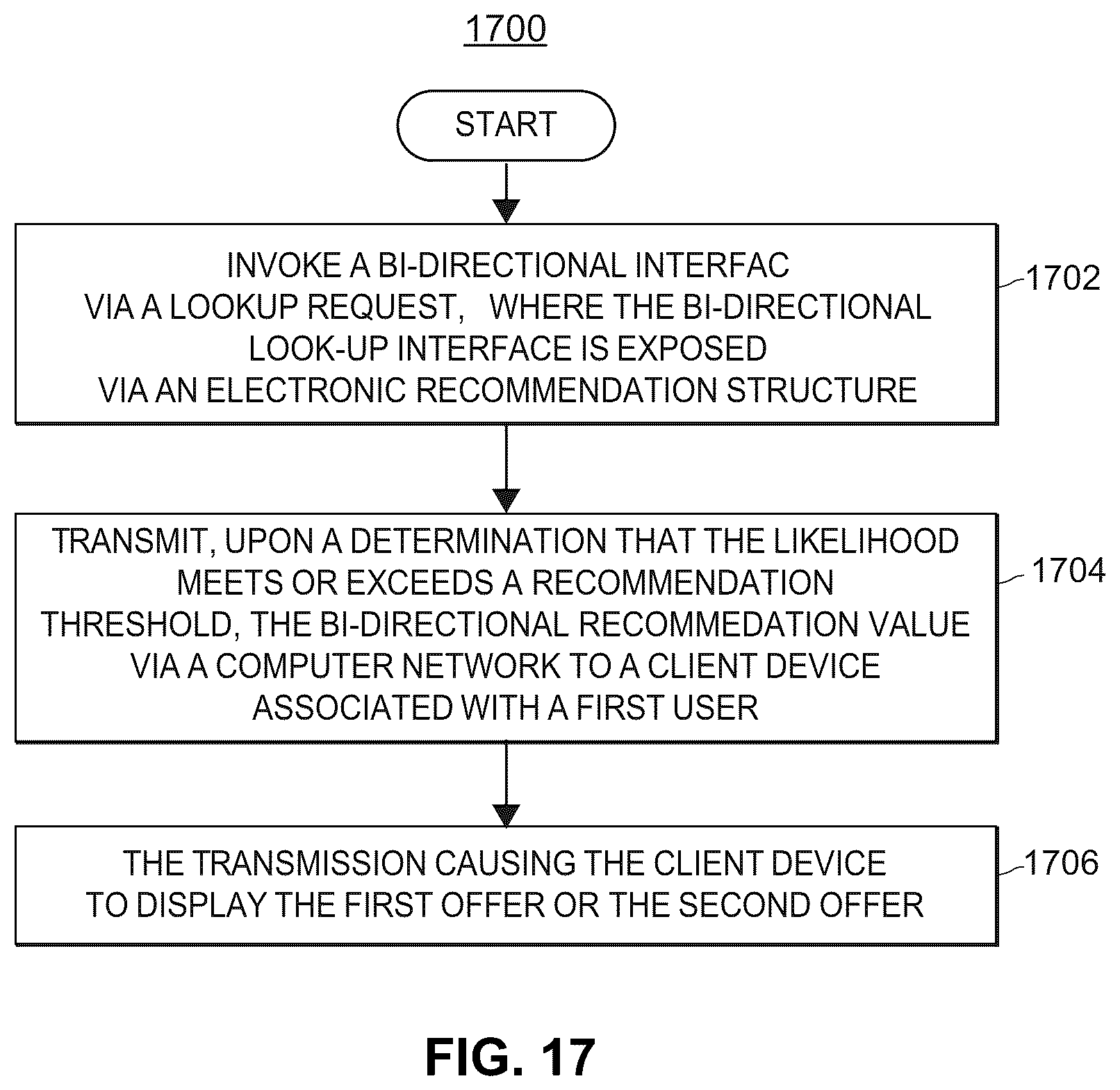 Patent US12541771 Figure 18 – Systems and methods for providing user offers based on efficient iterative recommendation structures