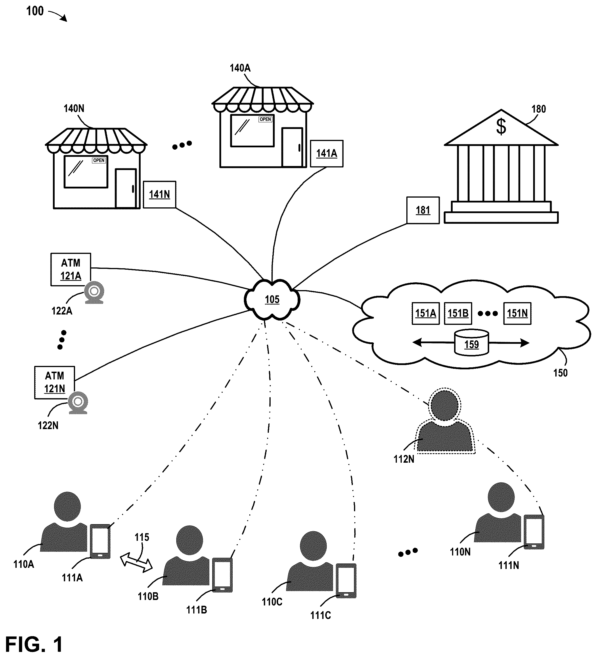 Patent US12541772 Figure 1 – Self-disclosed identity on a network